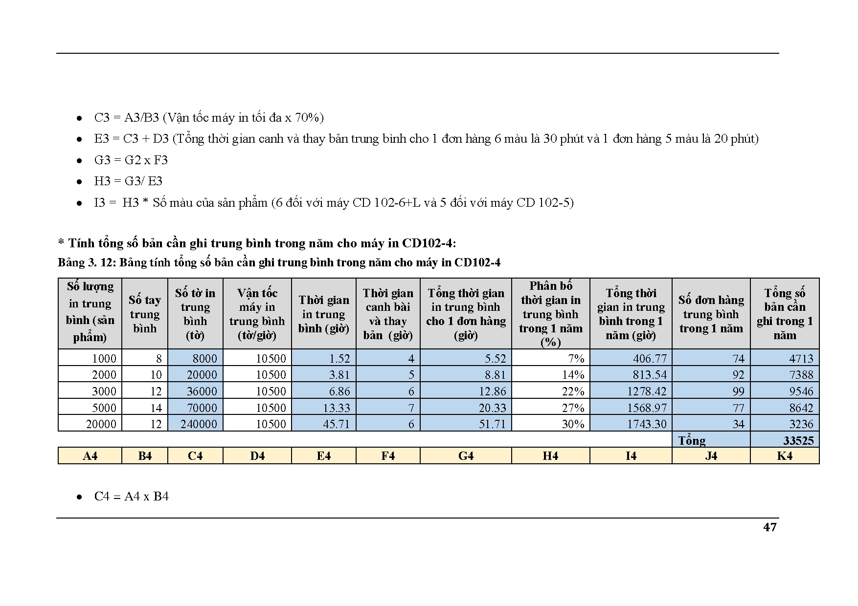 Ảnh một số trang tài liệu