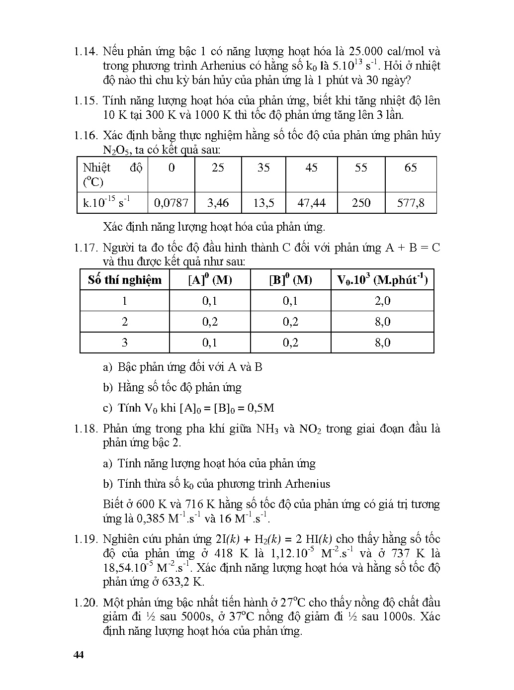 Ảnh một số trang tài liệu