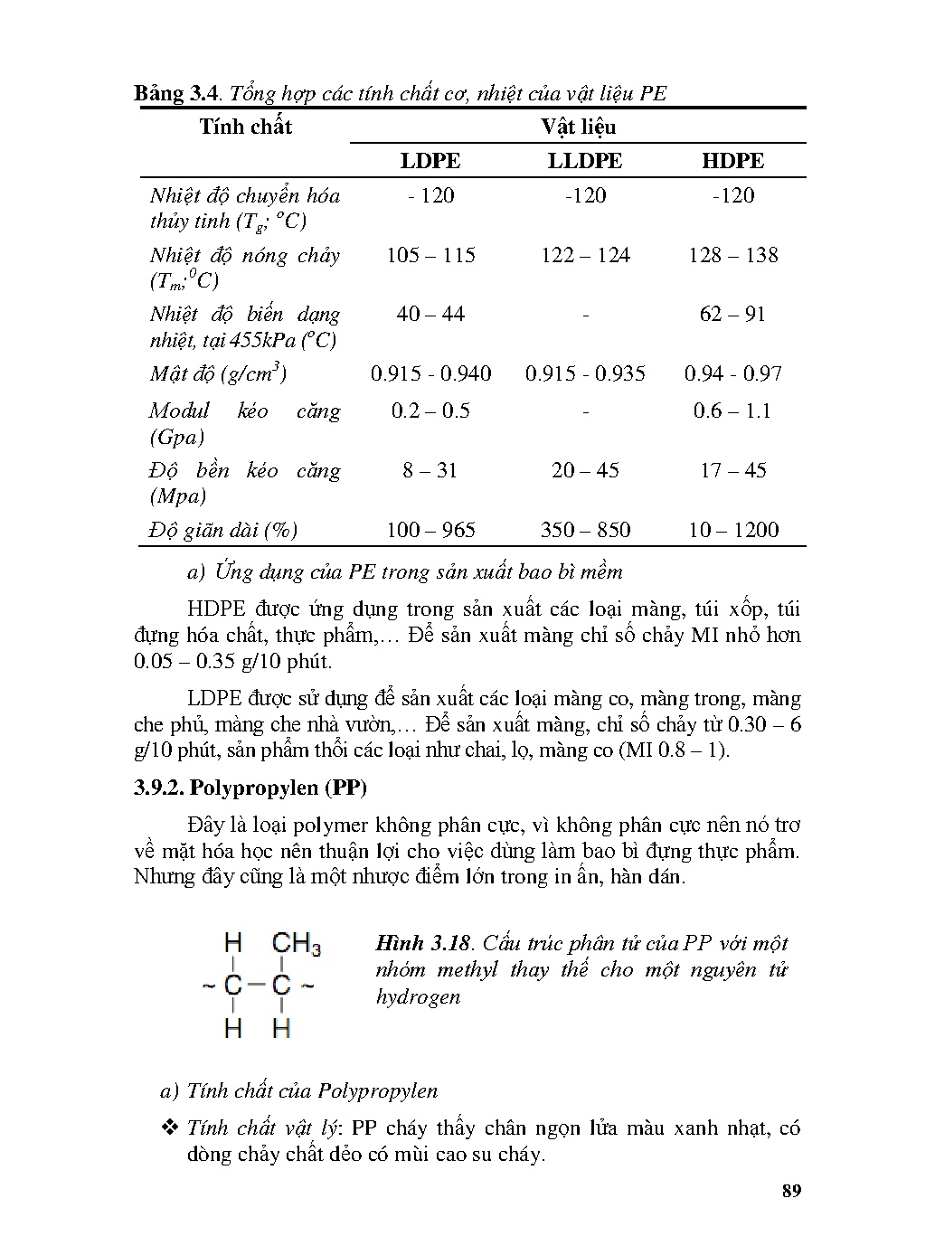 Ảnh một số trang tài liệu