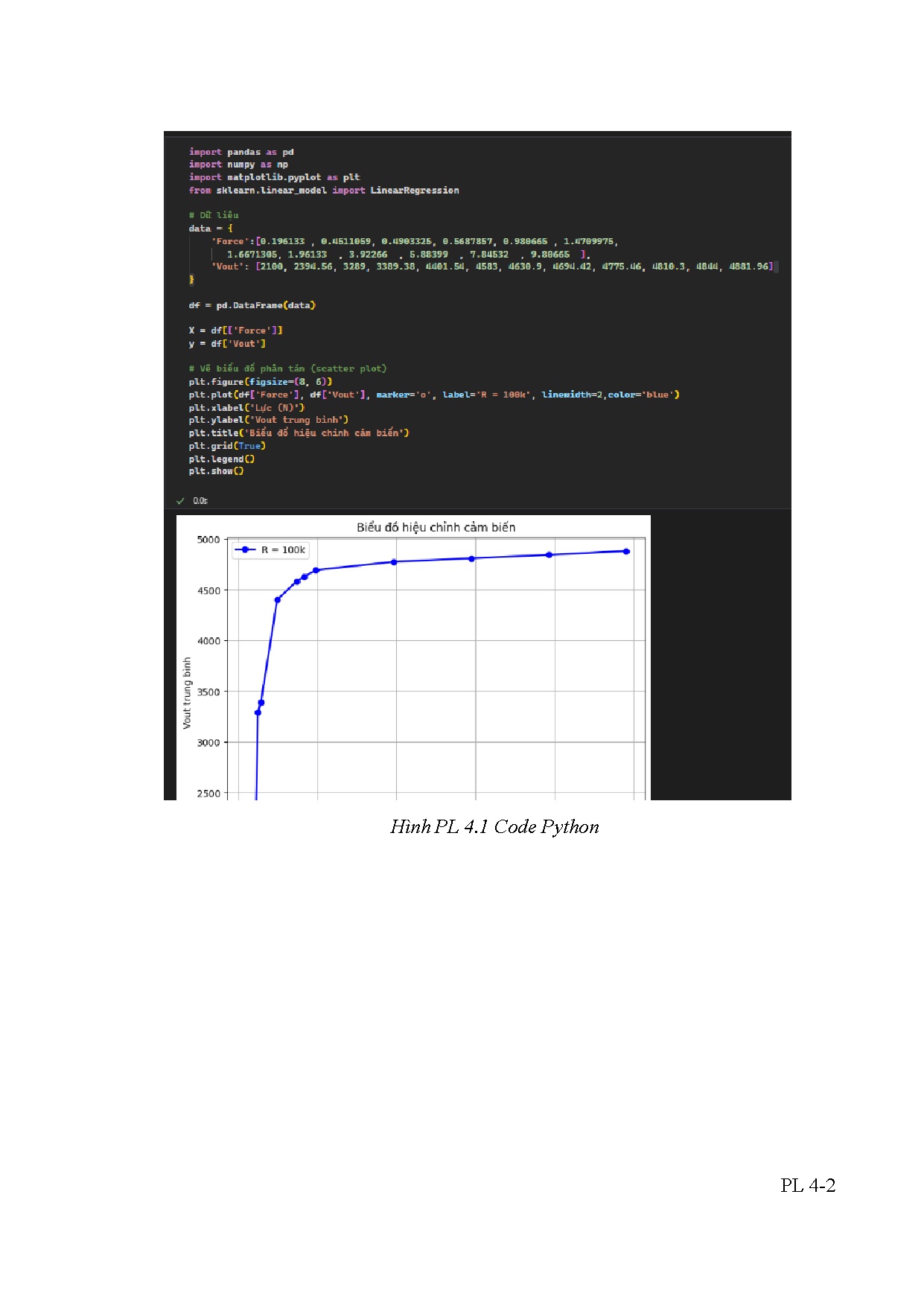 Đồ án tốt nghiệp - Tối ưu hóa áp lực in lưới - Trang 112