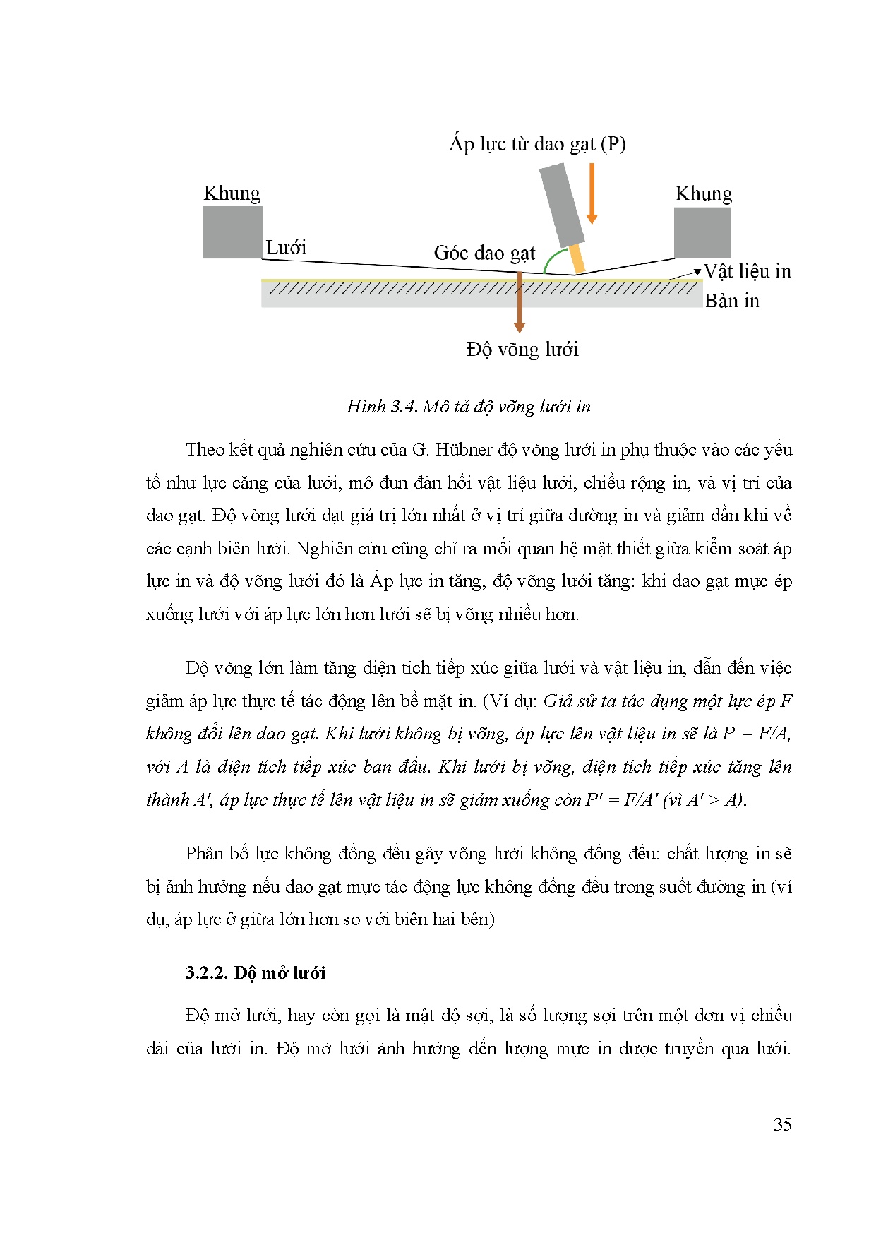 Đồ án tốt nghiệp - Tối ưu hóa áp lực in lưới - Trang 56