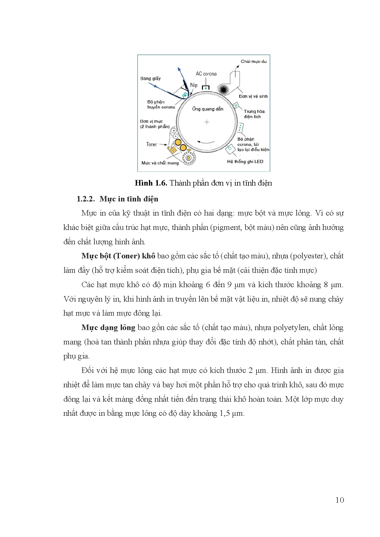 Ảnh một số trang tài liệu