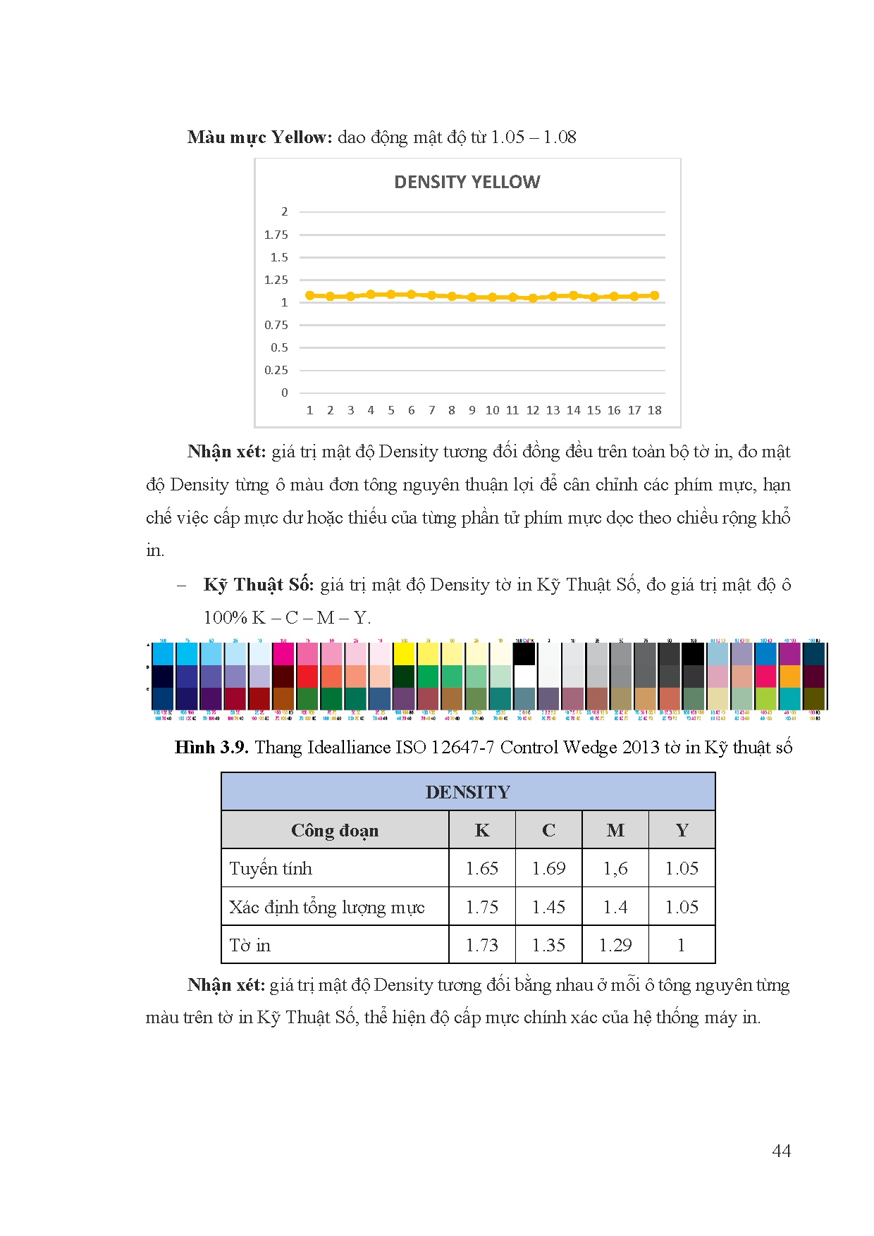 Ảnh một số trang tài liệu