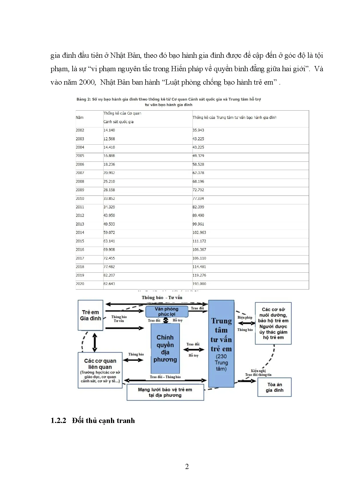 Đồ án tốt nghiệp - Minh họa Ánh sáng cuối con đường - Trang 13