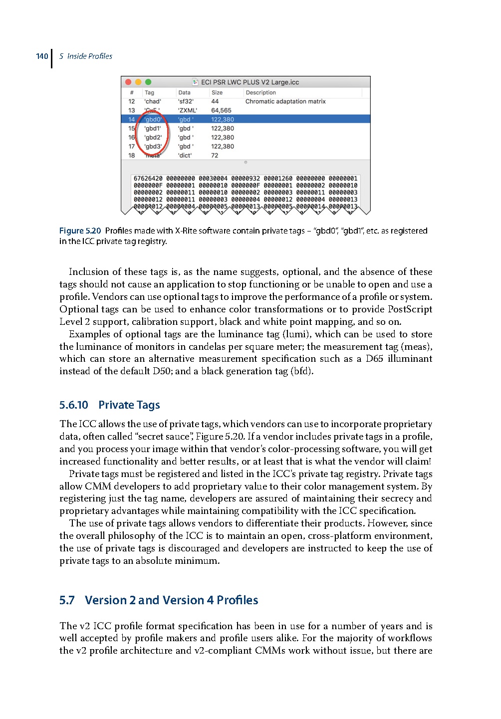 (Wiley-IS&amp;T series in imaging science and technology) Understanding color management (2018) - Trang 172