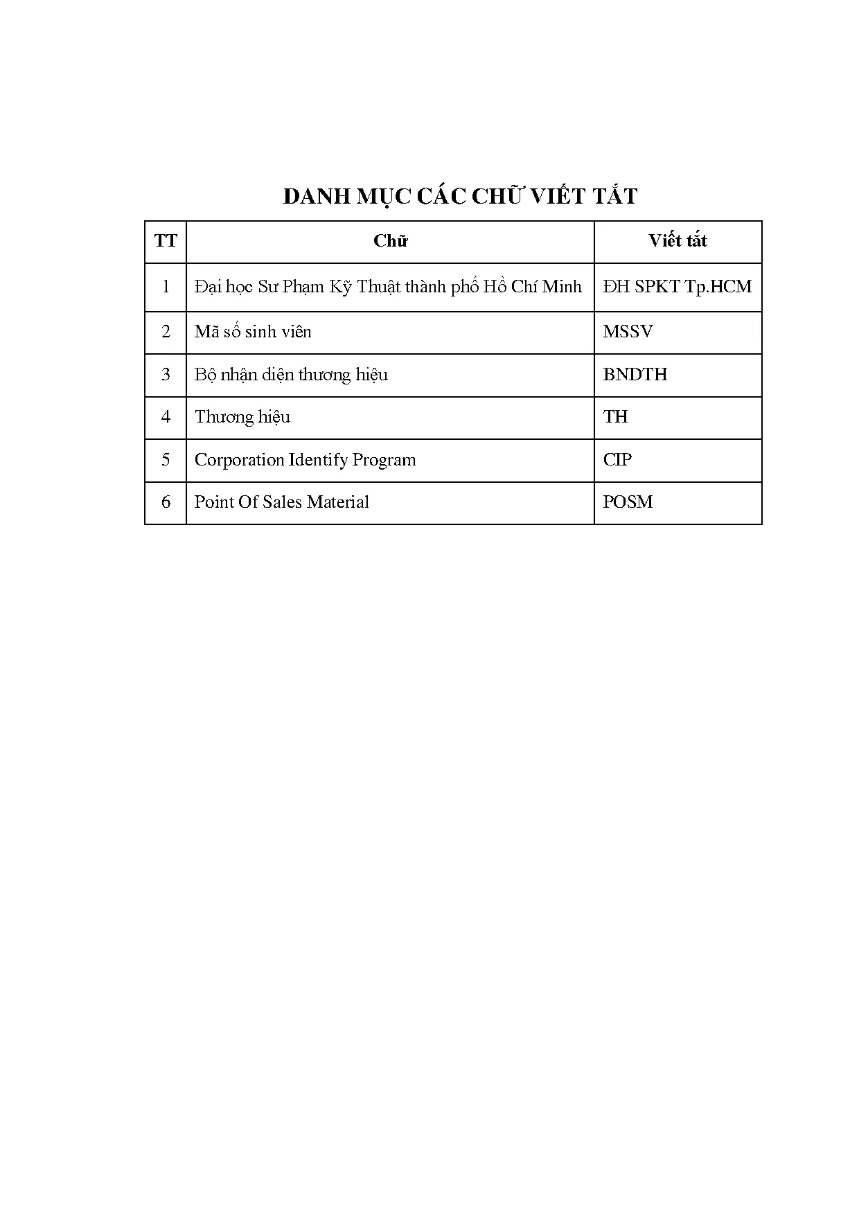 Đồ án tốt nghiệp - Bộ nhận diện thương hiệu cho trà Atiso đỏ hồng khuê sắc - Trang 7