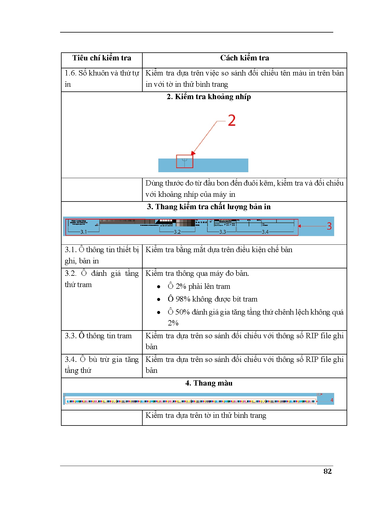 Ảnh một số trang tài liệu