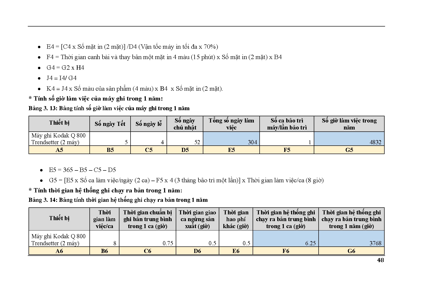 Ảnh một số trang tài liệu
