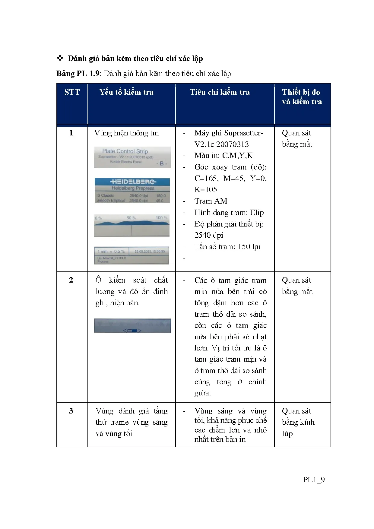 Đồ án tốt nghiệp - Nghiên cứu quản trị màu cho sản phẩm in Lenticular áp dụng kỹ thuật in Offset - Trang 119