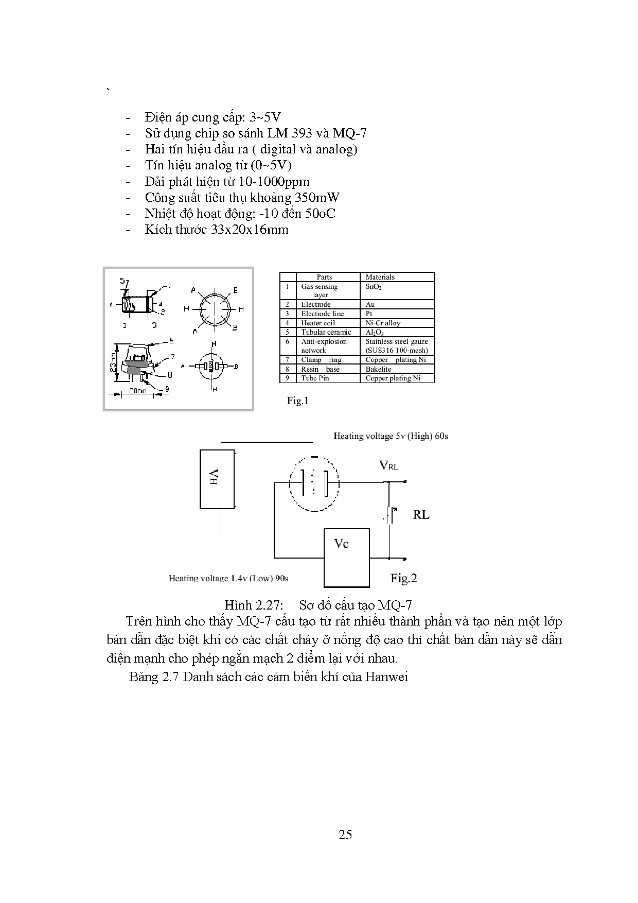 Ảnh một số trang tài liệu