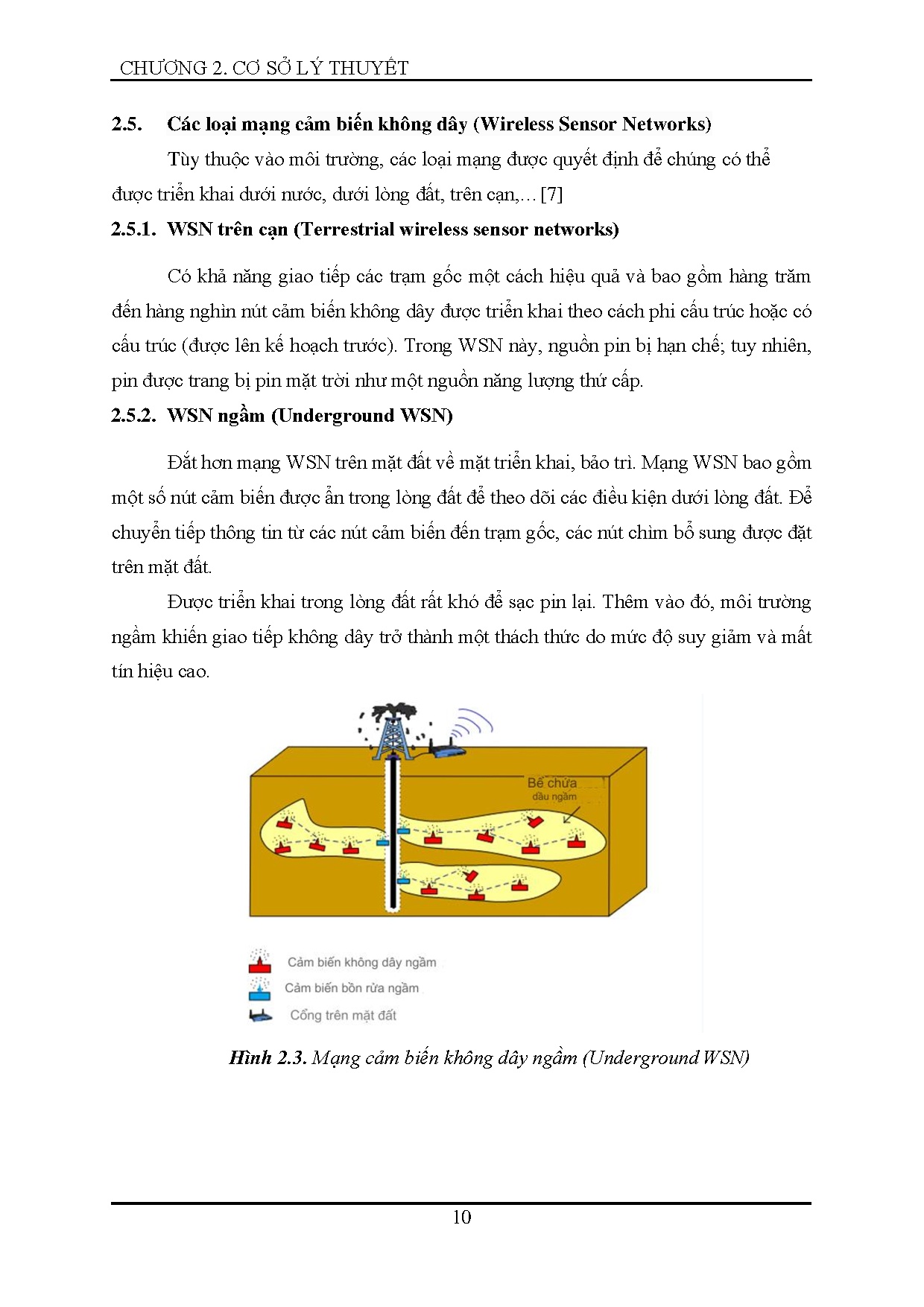Đồ án tốt nghiệp - Thiết kế và thi công hệ thống đèn chiếu sáng sử dụng công nghệ truyền thông GVL - Trang 26