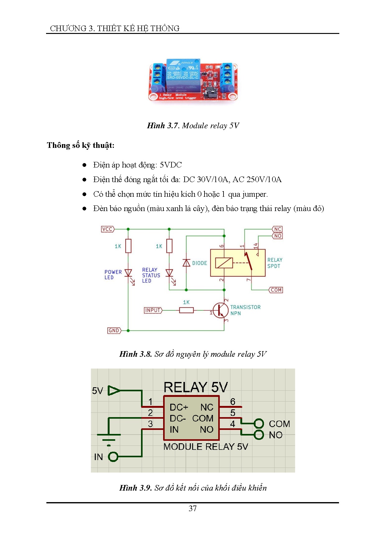 Đồ án tốt nghiệp - Thiết kế và thi công hệ thống đèn chiếu sáng sử dụng công nghệ truyền thông GVL - Trang 53