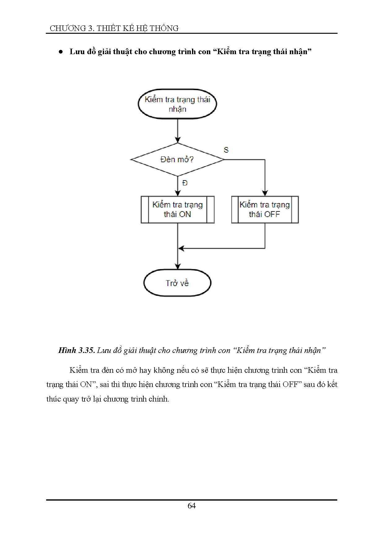 Đồ án tốt nghiệp - Thiết kế và thi công hệ thống đèn chiếu sáng sử dụng công nghệ truyền thông GVL - Trang 80