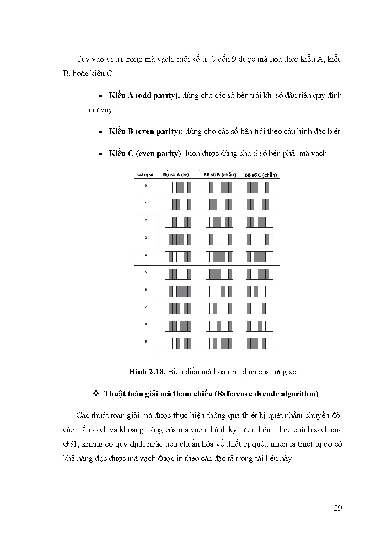 Đồ án tốt nghiệp - Ứng dụng tiêu chuẩn GS1 cho công nghệ in dữ liệu biến đổi đễ in mã VEVTLHTQLBMVE - Trang 60