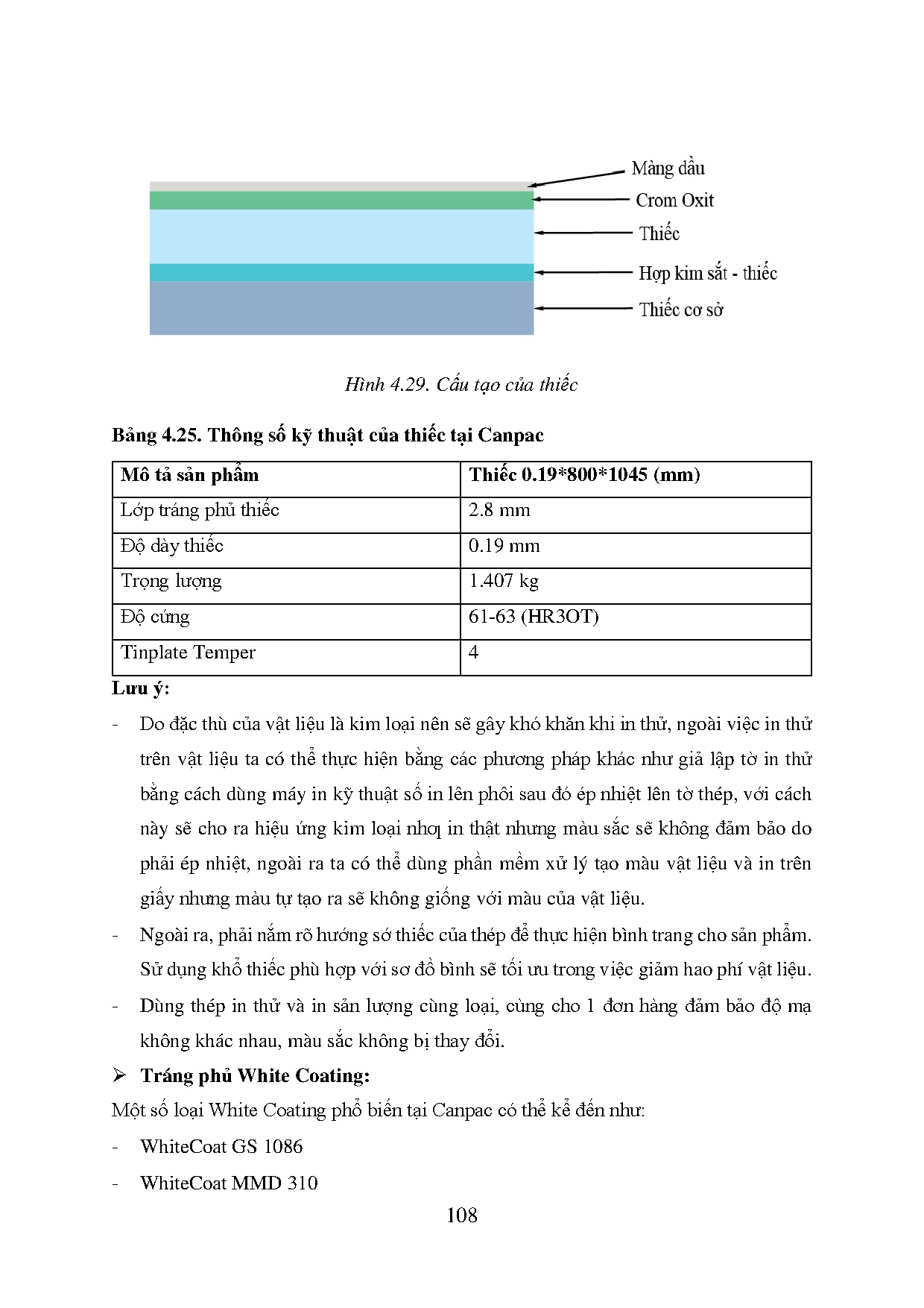 Ảnh một số trang tài liệu