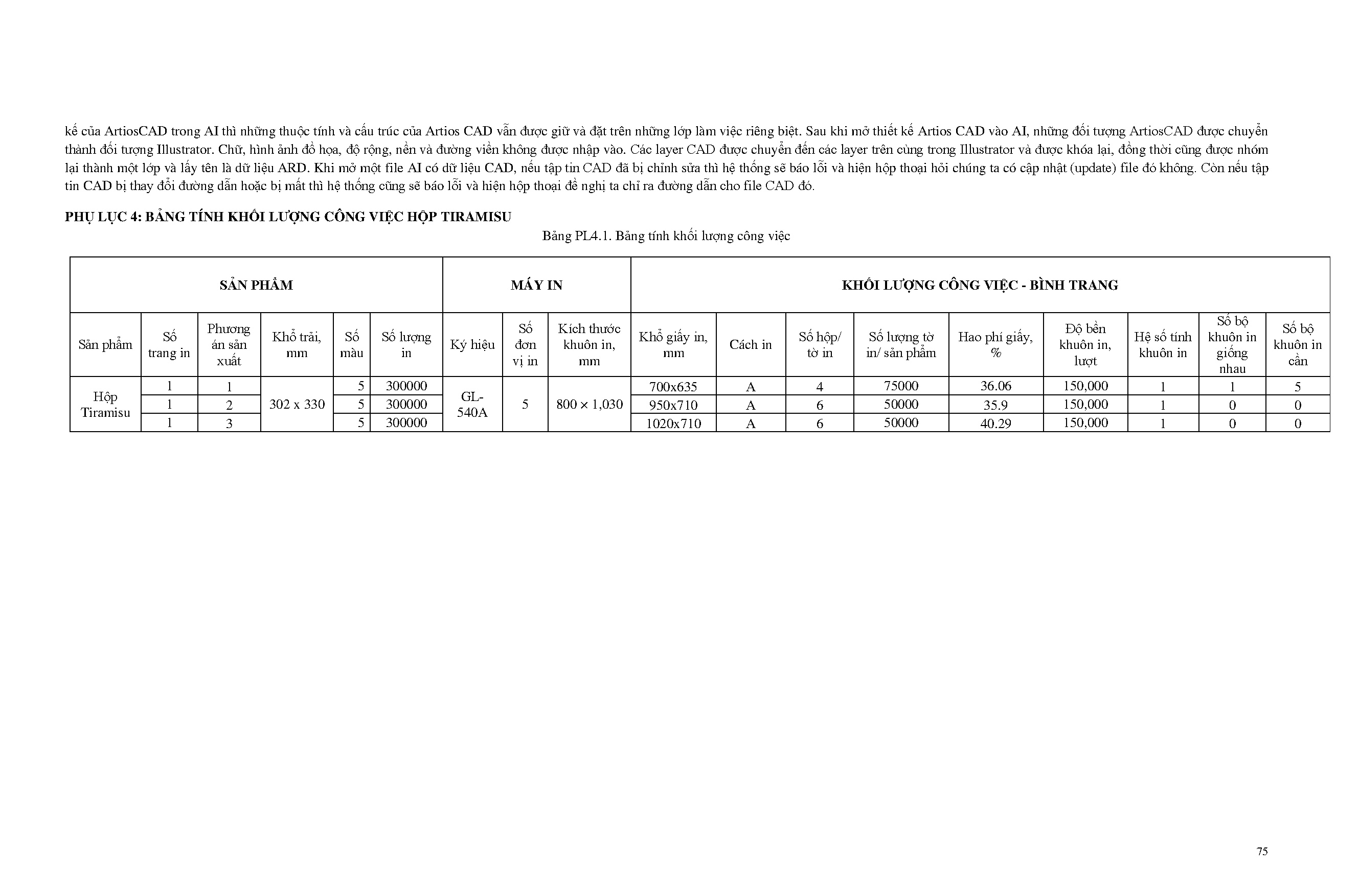 Ảnh một số trang tài liệu