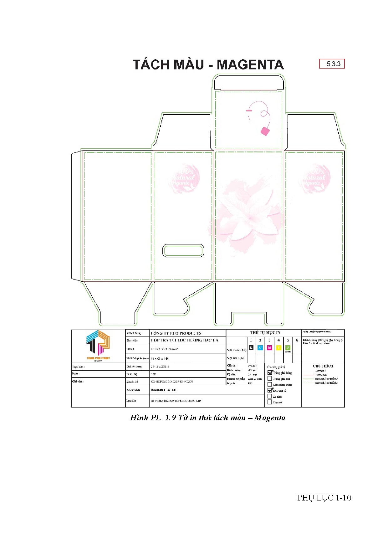 Ảnh một số trang tài liệu