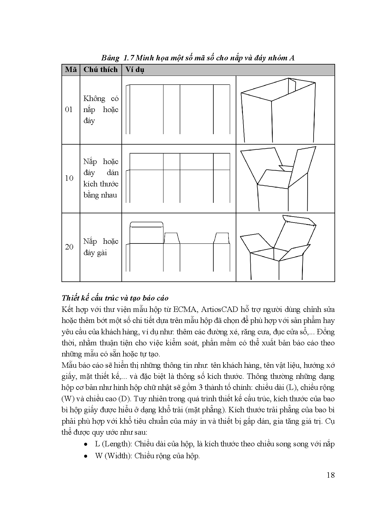 Ảnh một số trang tài liệu