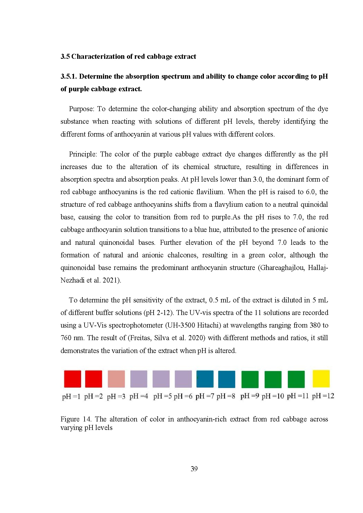 Đồ án tốt nghiệp - Ph-sensitive films based on starch, PVA, karaya gum and red cabbage EFFMAEP - Trang 51