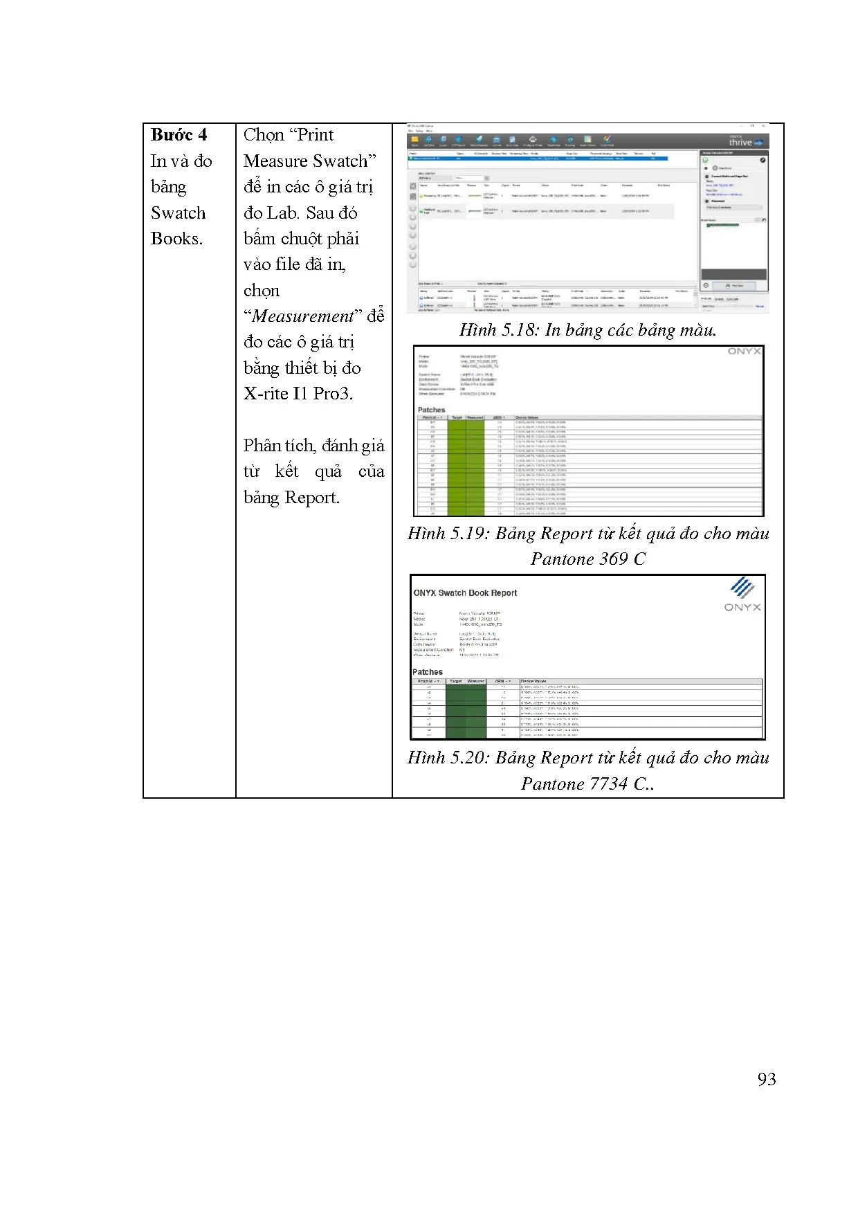 Đồ án tốt nghiệp - Nghiên cứu quản trị màu cho máy in kỹ thuật số Mutoh - Giả lập in sản lượng TNLVL - Trang 118