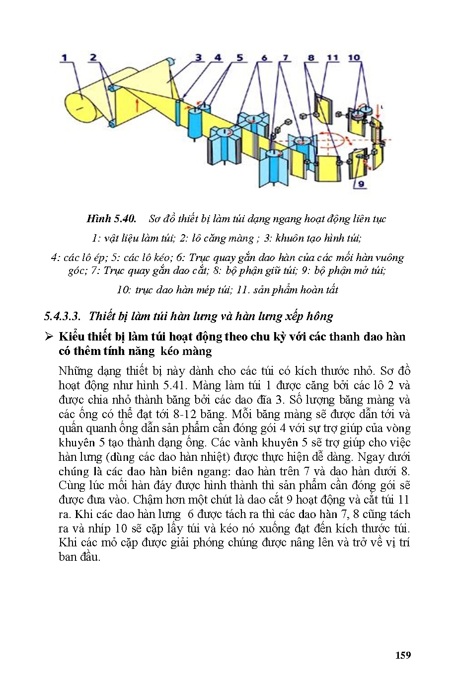 Ảnh một số trang tài liệu