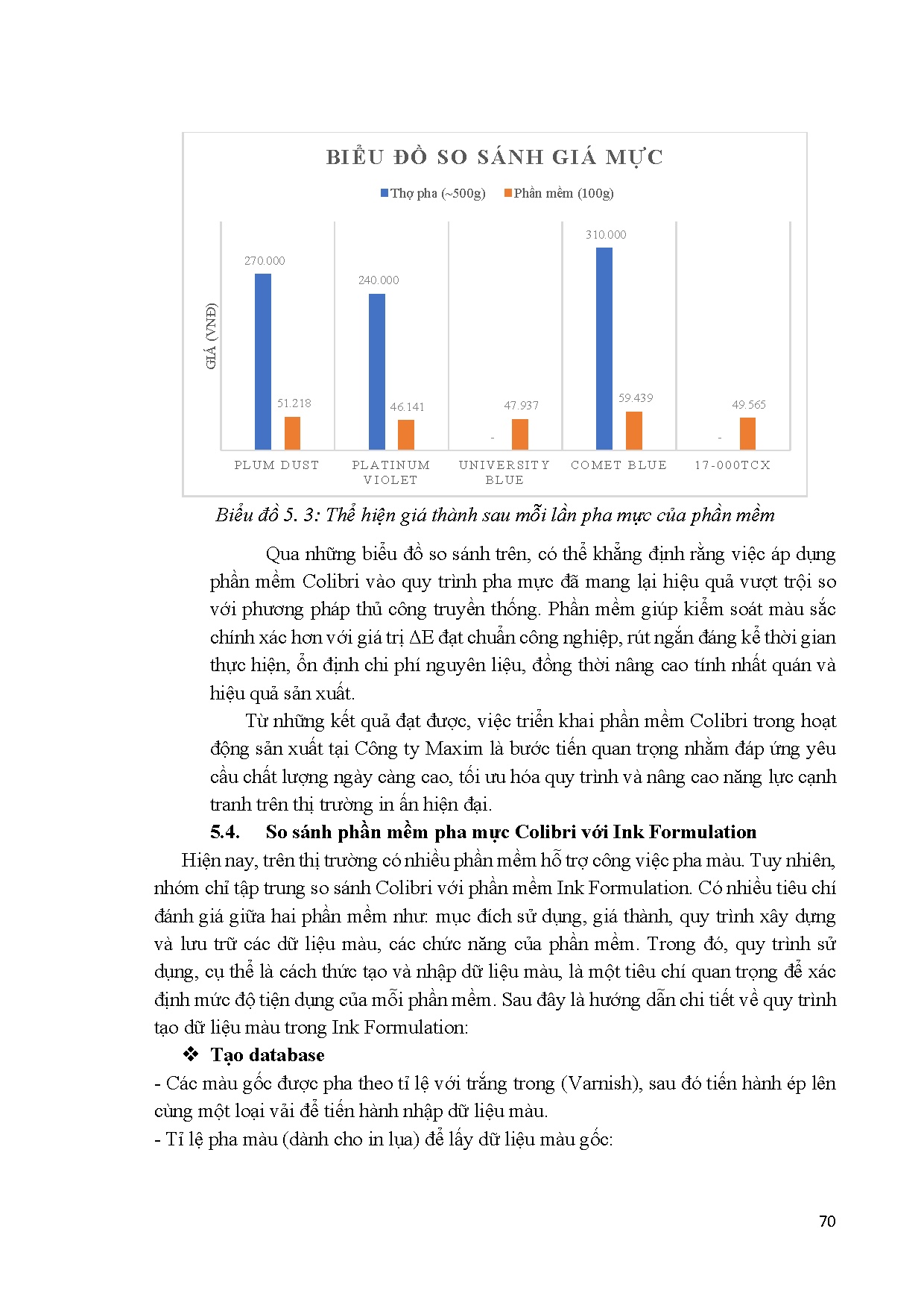 Ảnh một số trang tài liệu