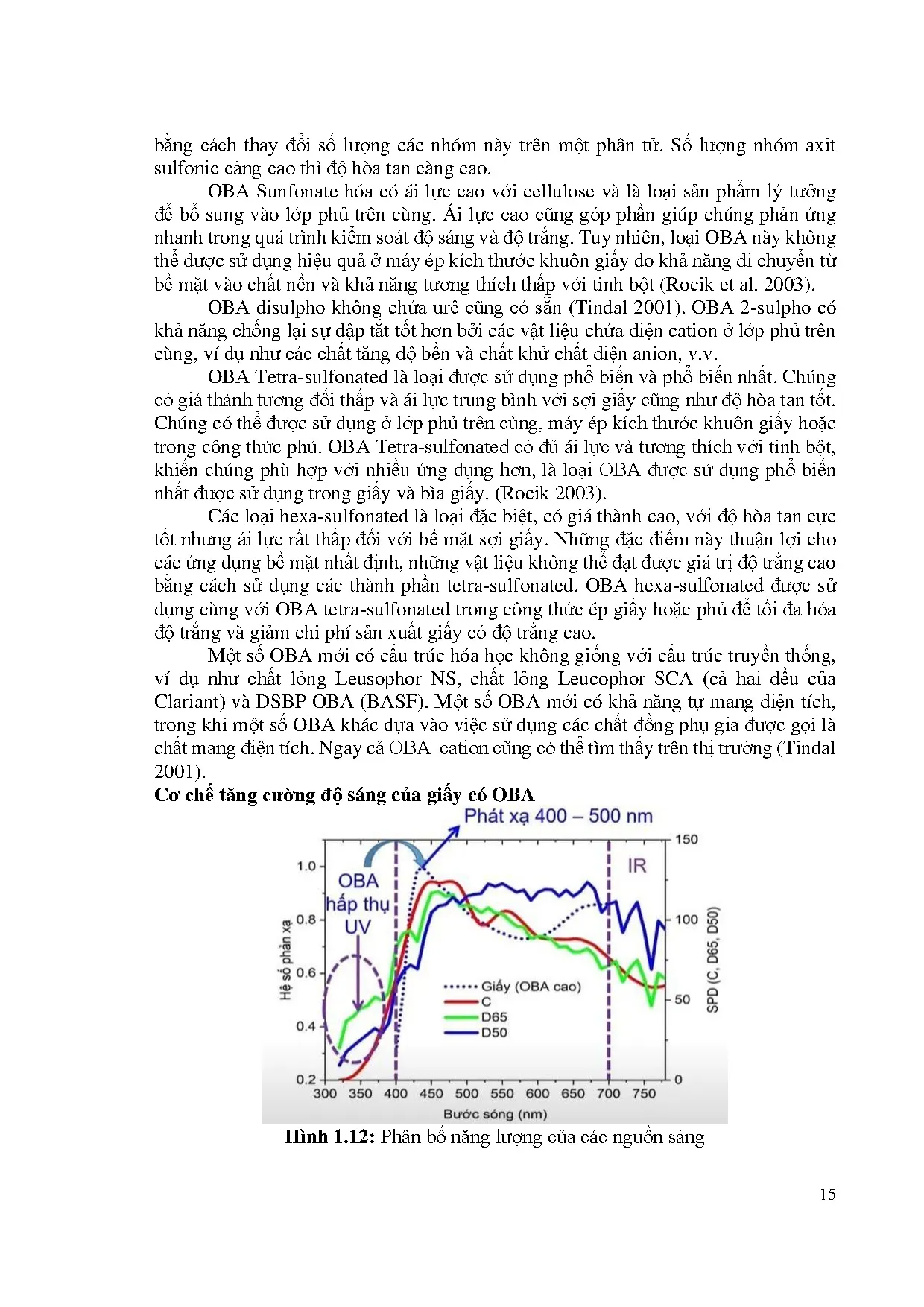 Đồ án tốt nghiệp - Nghiên cứu ảnh hưởng của chất làm trắng quang học (OBA) trong giấy lên sự XHMS - Trang 22