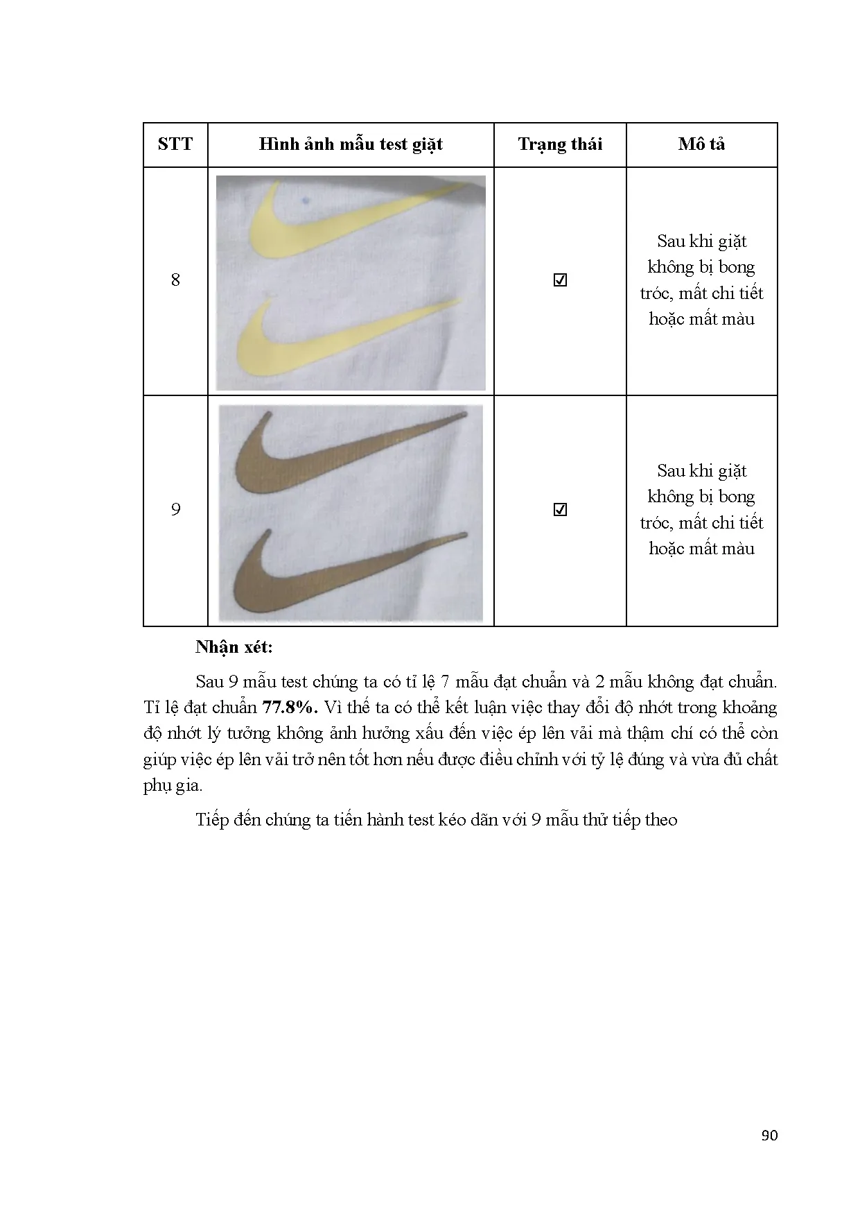 Đồ án tốt nghiệp - Tiêu chuẩn hóa độ nhớt của mực in gốc nước trong phương pháp in lụa TVLP ở CTMVN - Trang 92