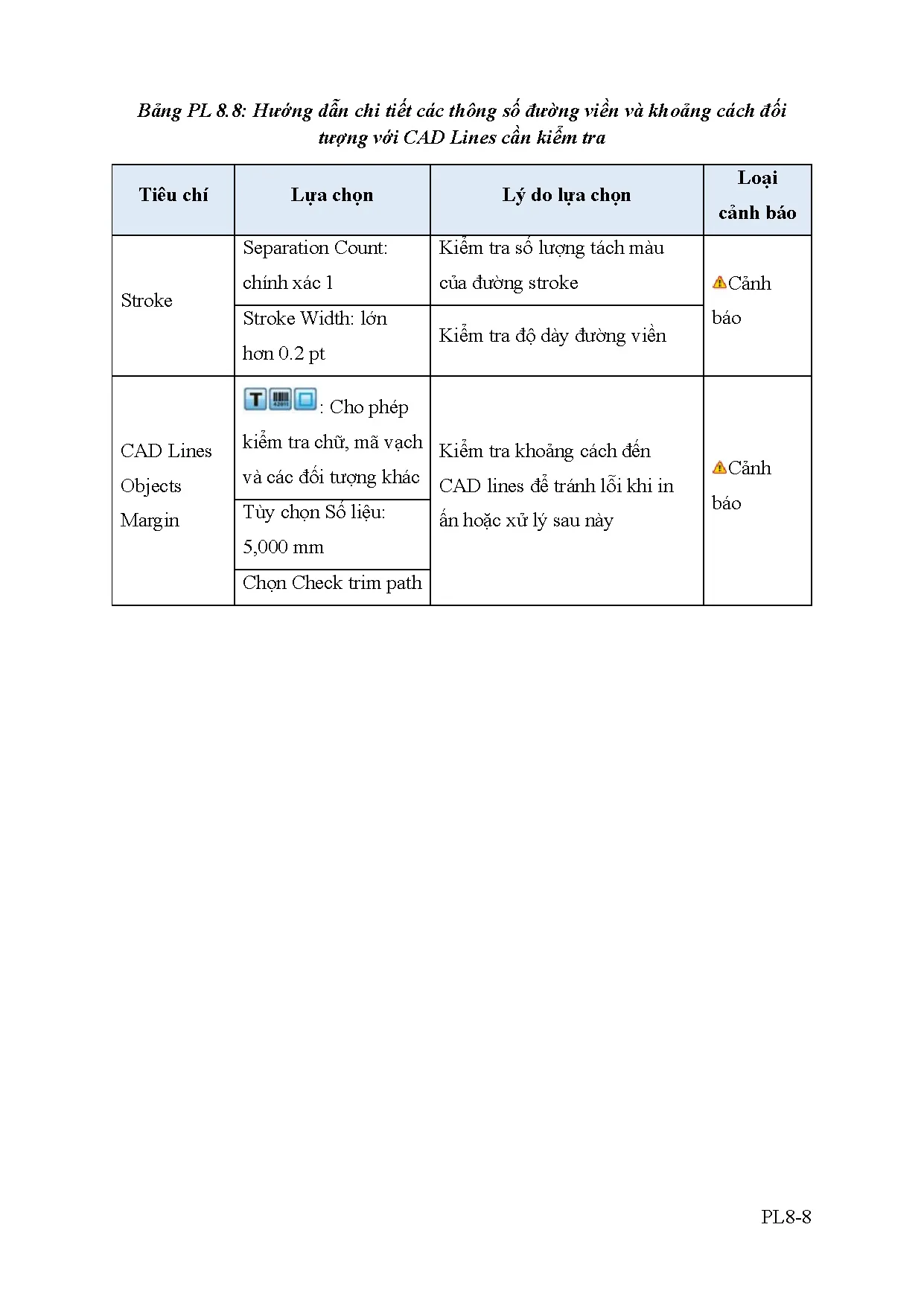 Đồ án tốt nghiệp - Nghiên cứu ứng dụng phần mềm Hybrid Packz vào xử lý file cho bao bì hộp giấy - Trang 185