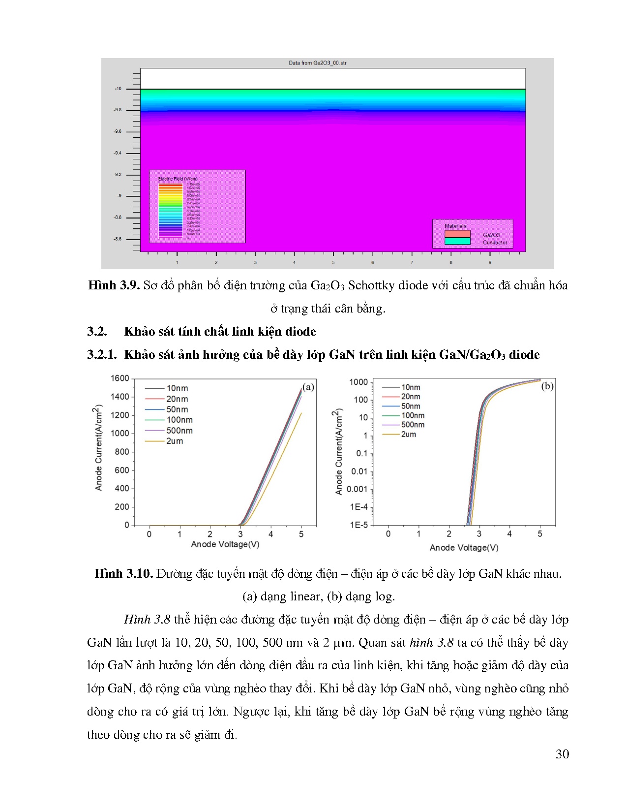 Ảnh một số trang tài liệu