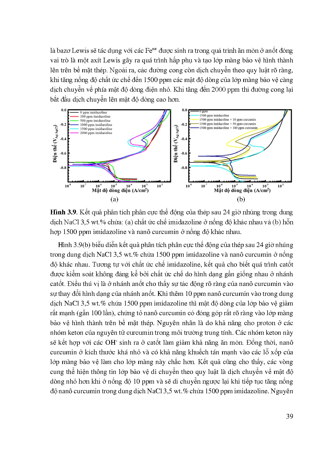 Ảnh một số trang tài liệu