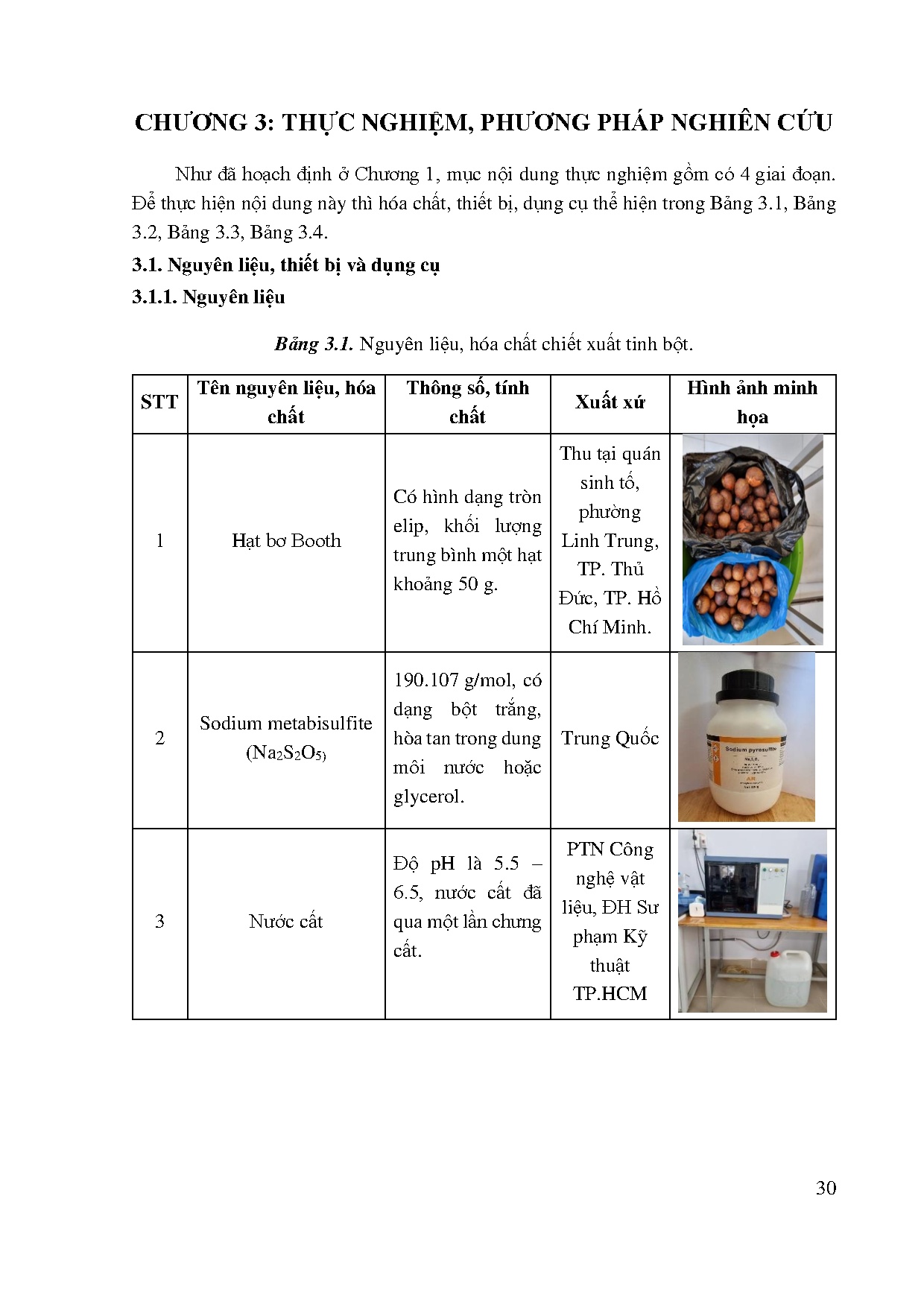 Ảnh một số trang tài liệu