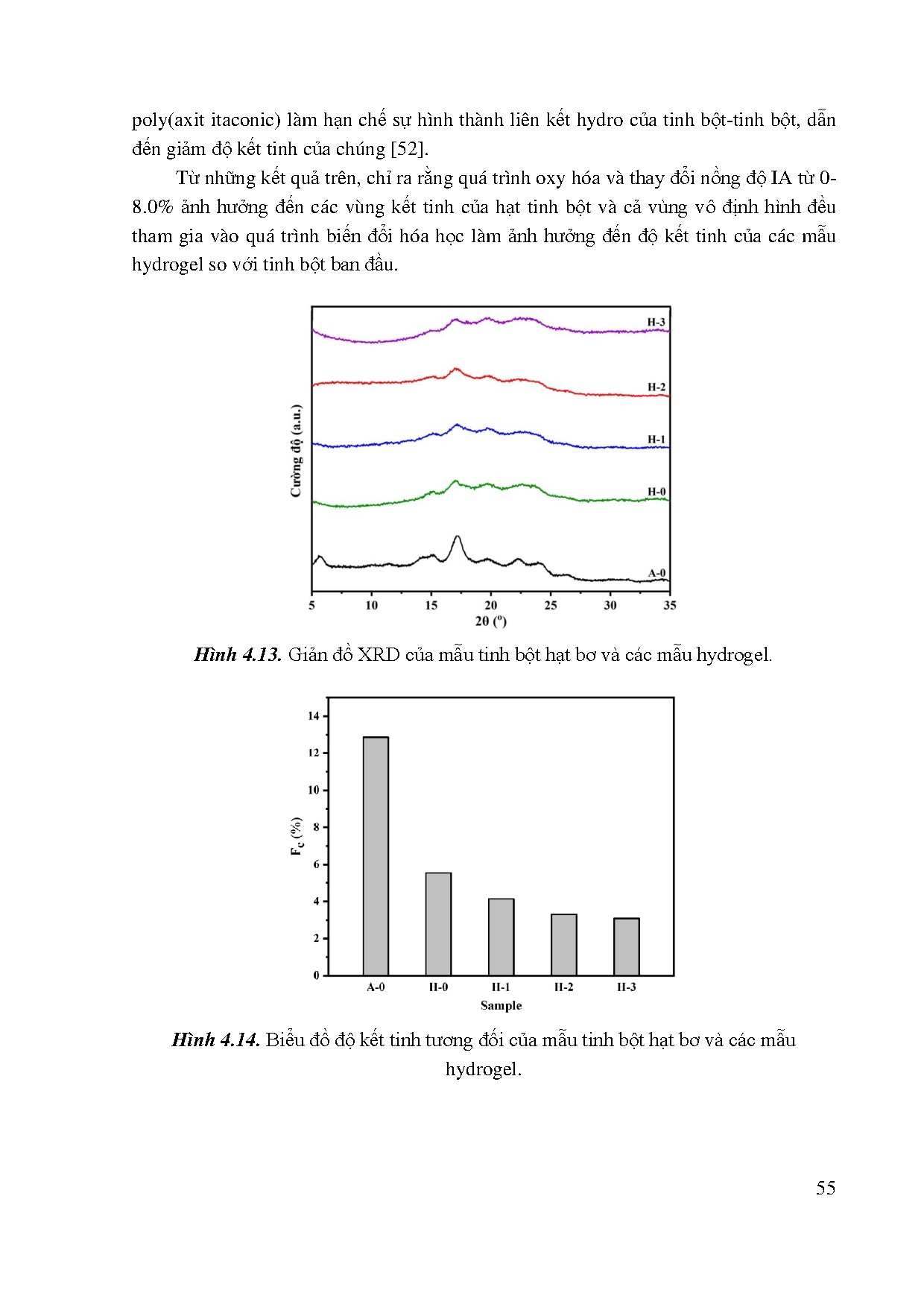 Ảnh một số trang tài liệu