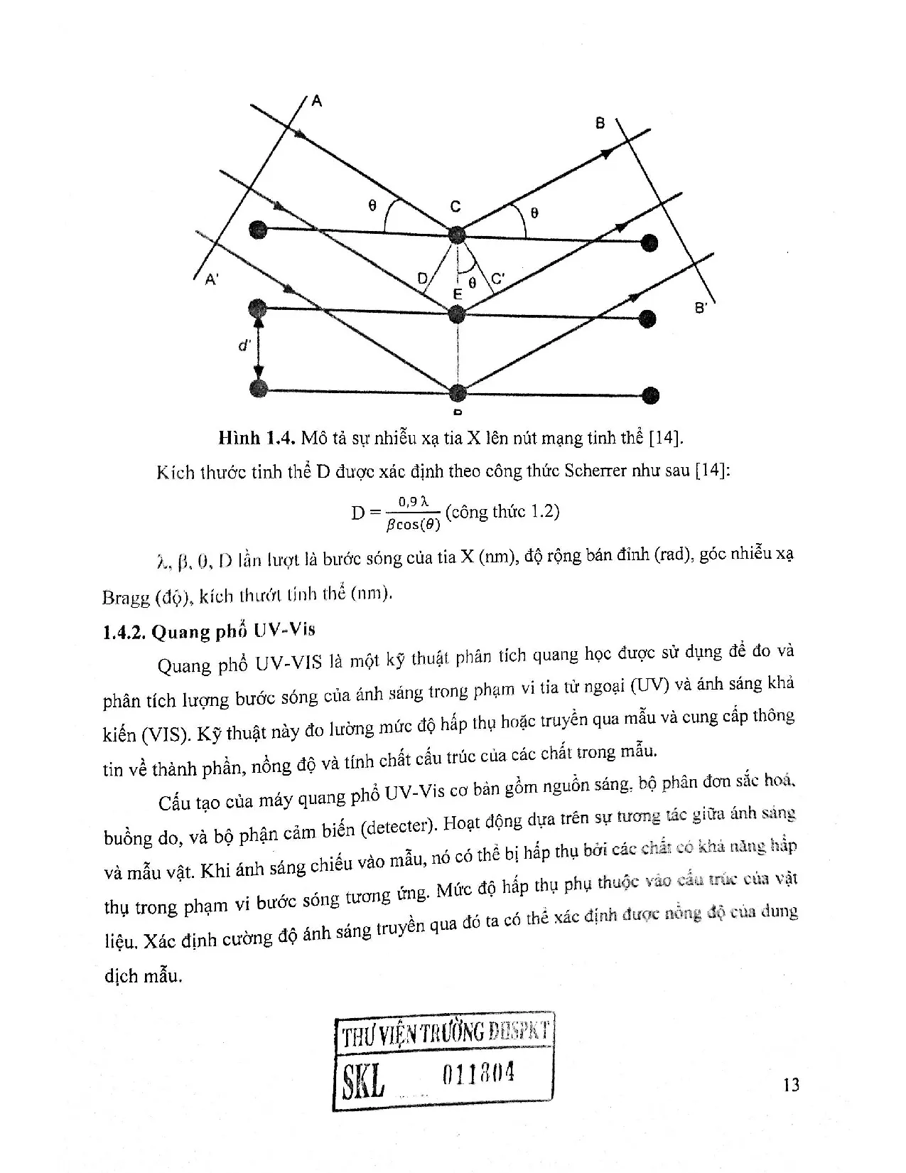 Đồ án tốt nghiệp - Cấu trúc tinh thể và tính chất quang học của hạt Nano TiO2 có pha tạp chất - Trang 27