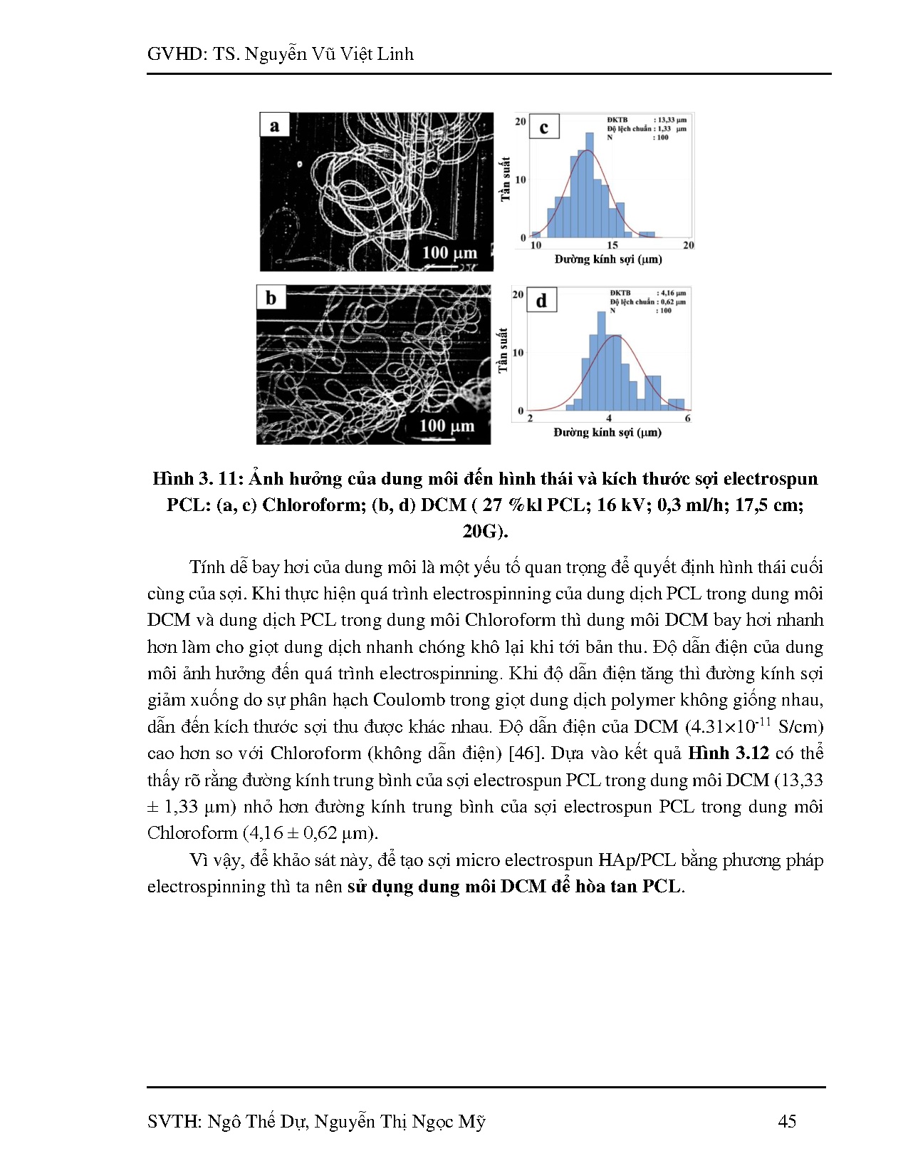 Đồ án tốt nghiệp - Nghiên cứu chế tạo sợi Electrospun polycaprolactone chứa Hydroxy apatite ỨDTSTTX - Trang 65