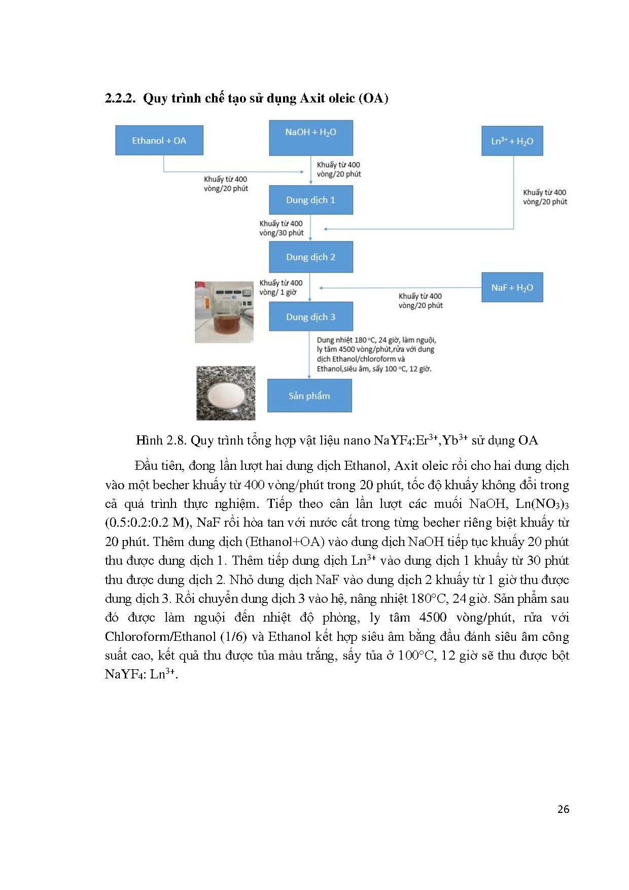 Ảnh một số trang tài liệu