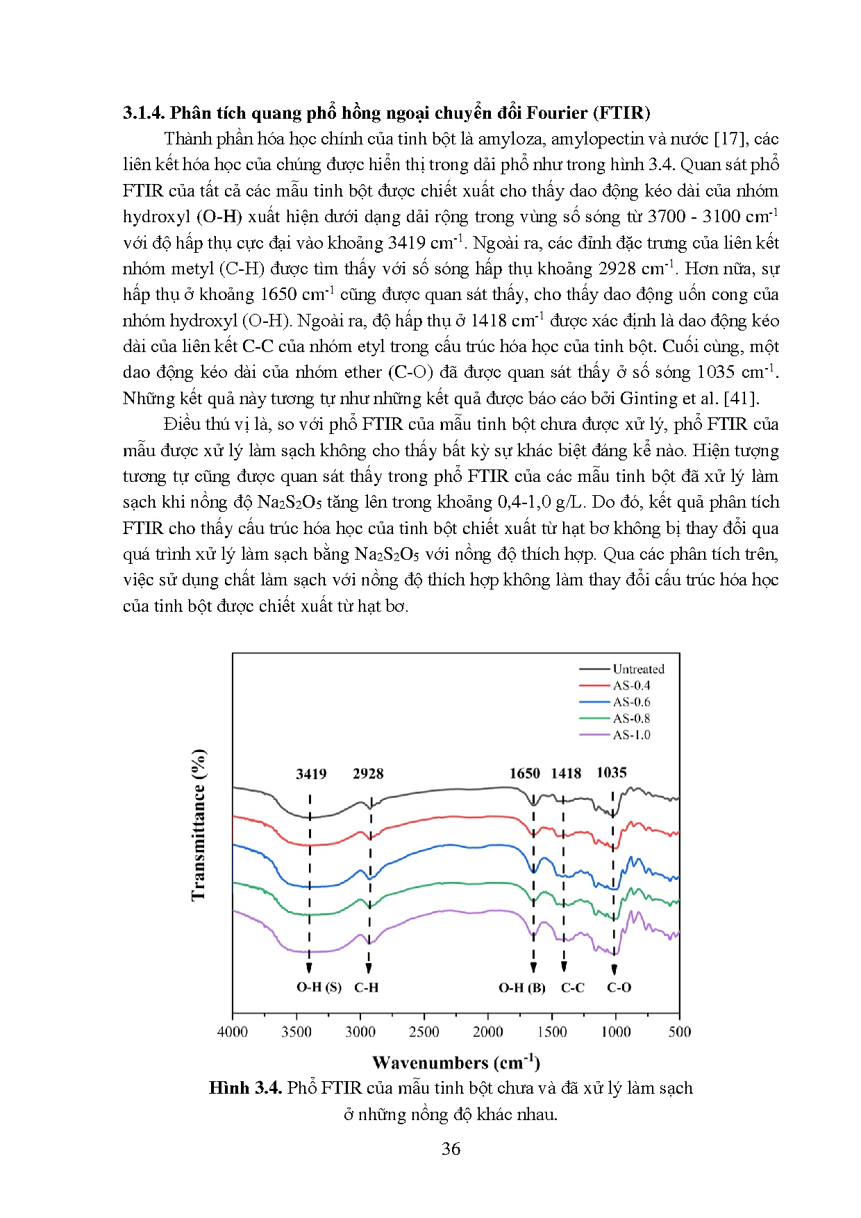 Đồ án tốt nghiệp - Nghiên cứu chiết xuất tinh bột từ hạt bơ Booth, định hướng ứng dụng chế tạo NSH - Trang 52