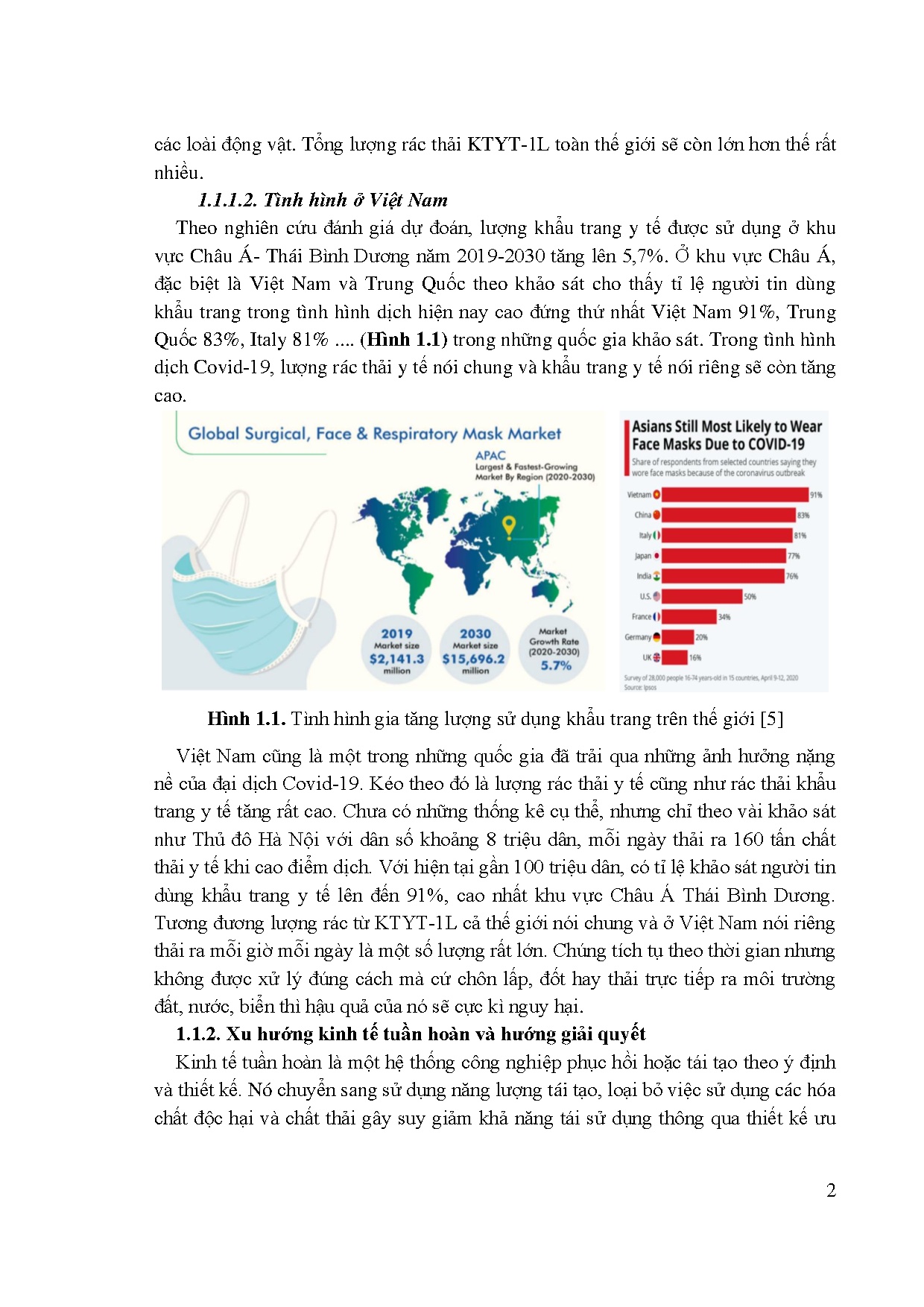 Đồ án tốt nghiệp - Nghiên cứu chế tạo tấm vách ngăn từ rác thải khẩu trang y tế bằng phương pháp ÉN - Trang 21