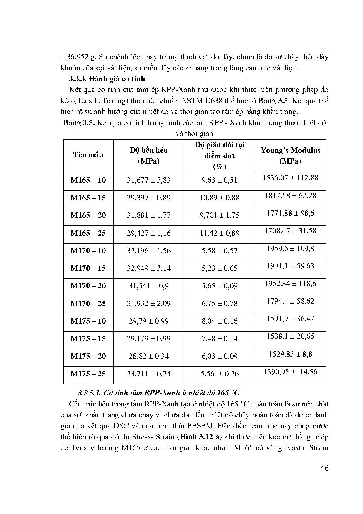 Đồ án tốt nghiệp - Nghiên cứu chế tạo tấm vách ngăn từ rác thải khẩu trang y tế bằng phương pháp ÉN - Trang 65