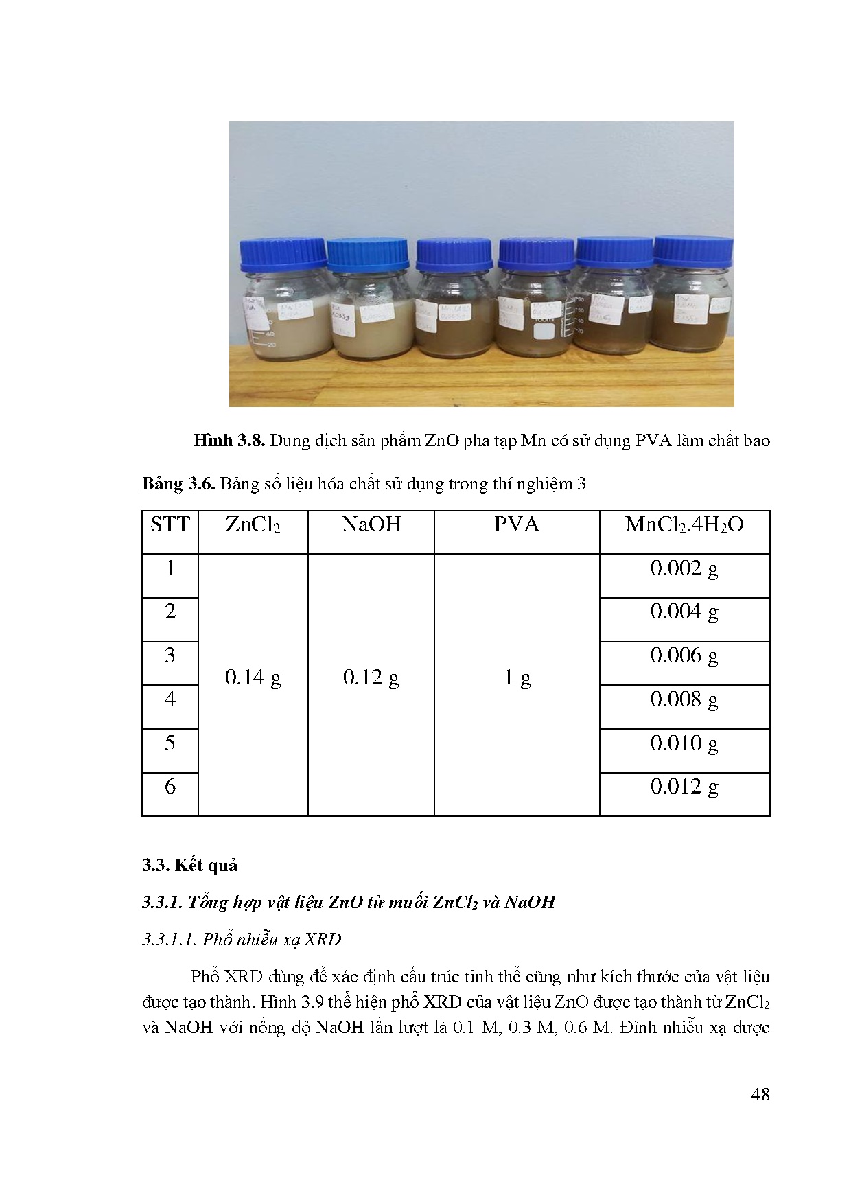 Ảnh một số trang tài liệu