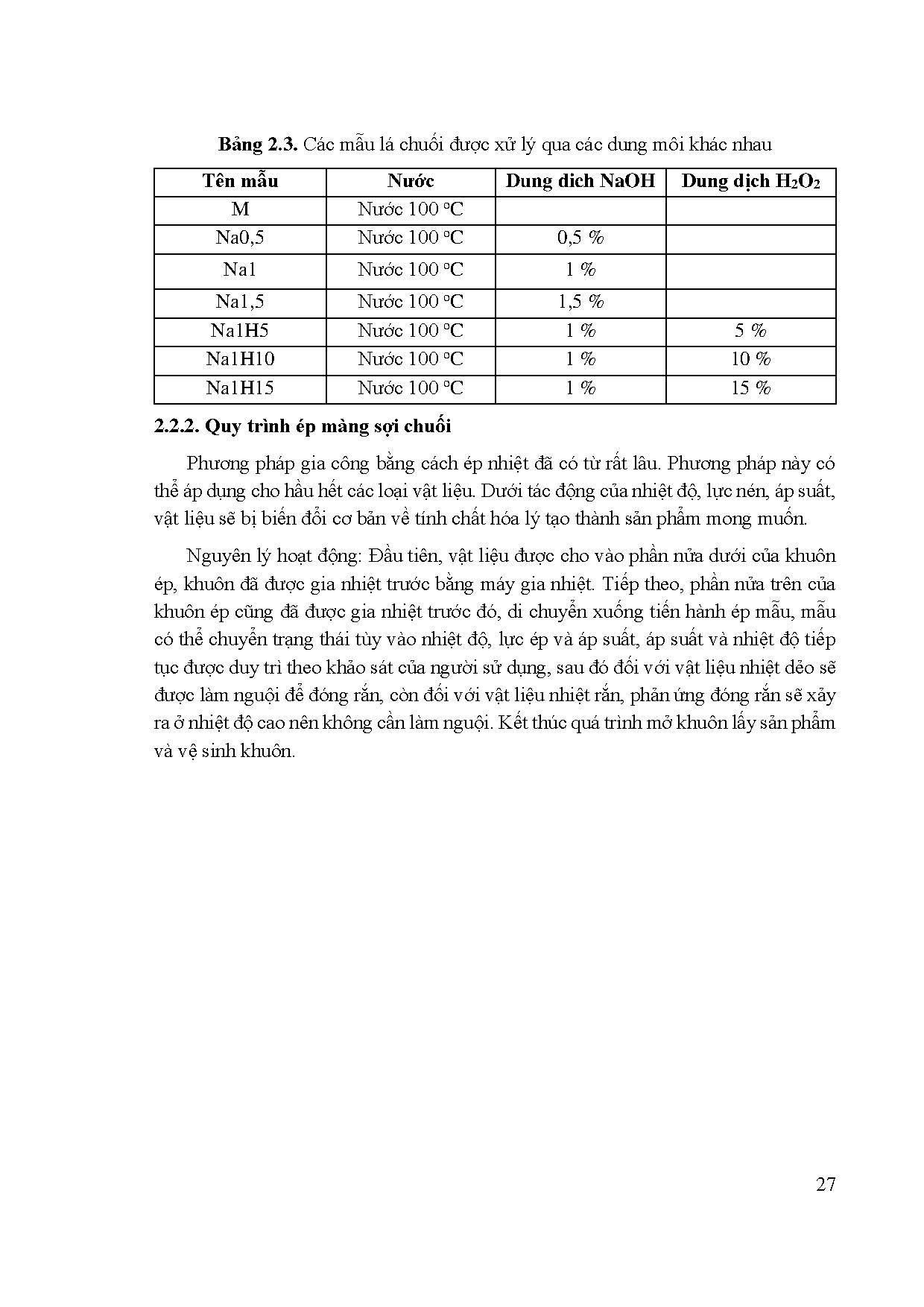 Ảnh một số trang tài liệu