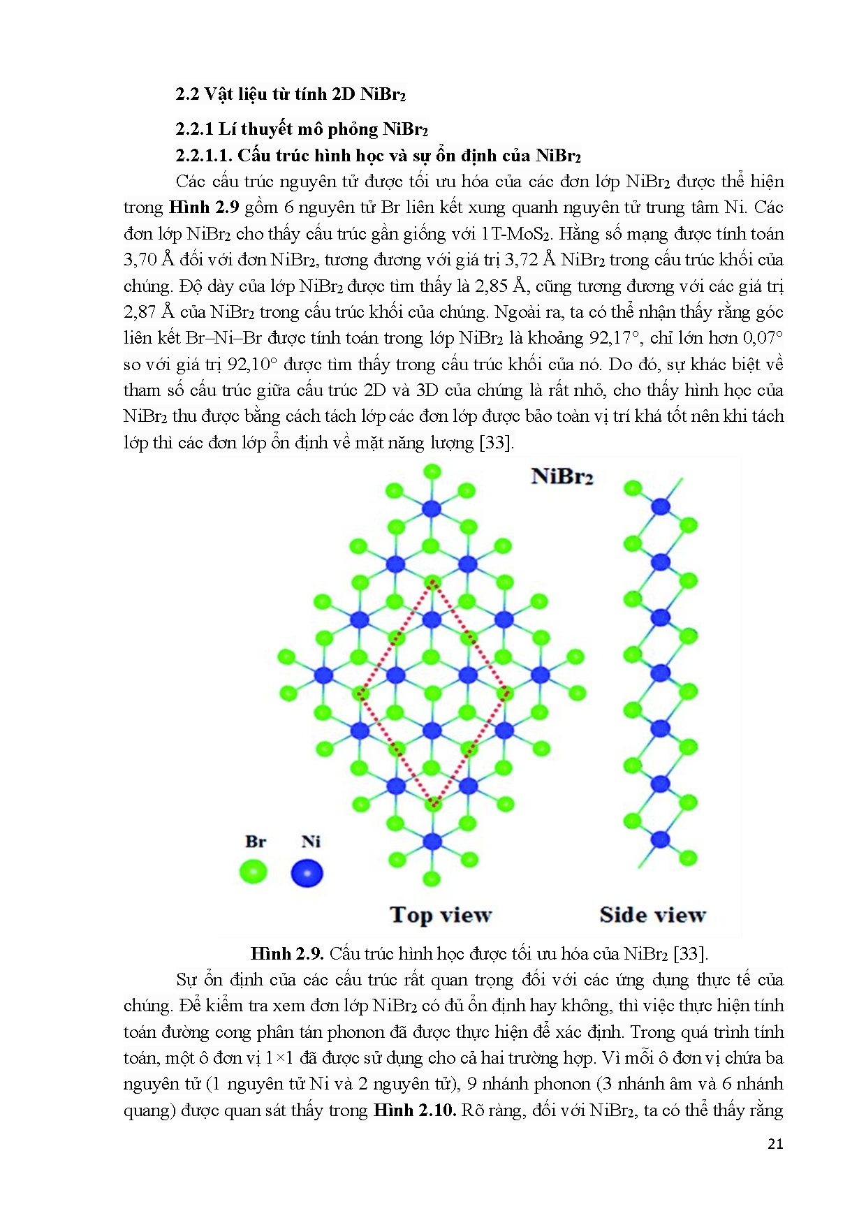 Đồ án tốt nghiệp - Khảo sát tính chất cơ, điện - từ của vật liệu đơn lớp JNDTCTVLTT 2 NBPPMPSDLTPHMĐ - Trang 37