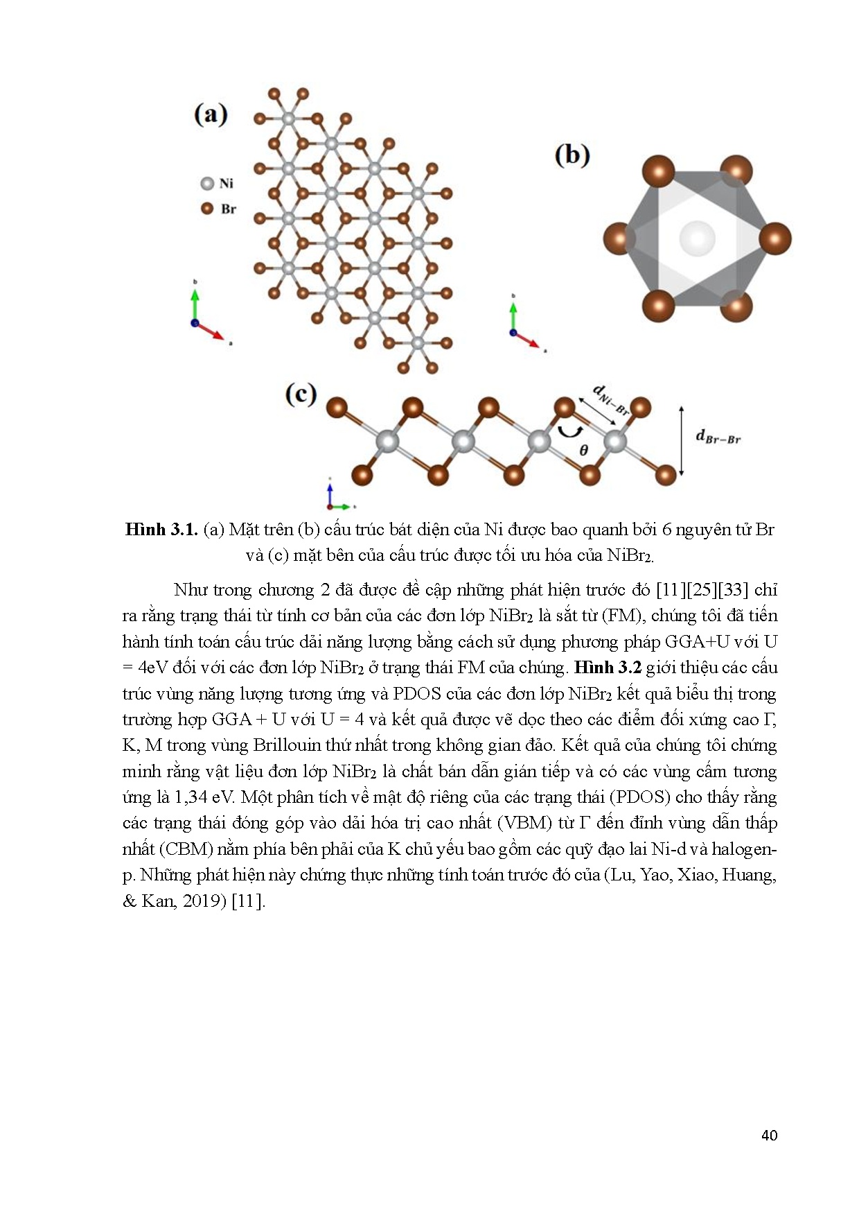 Đồ án tốt nghiệp - Khảo sát tính chất cơ, điện - từ của vật liệu đơn lớp JNDTCTVLTT 2 NBPPMPSDLTPHMĐ - Trang 56