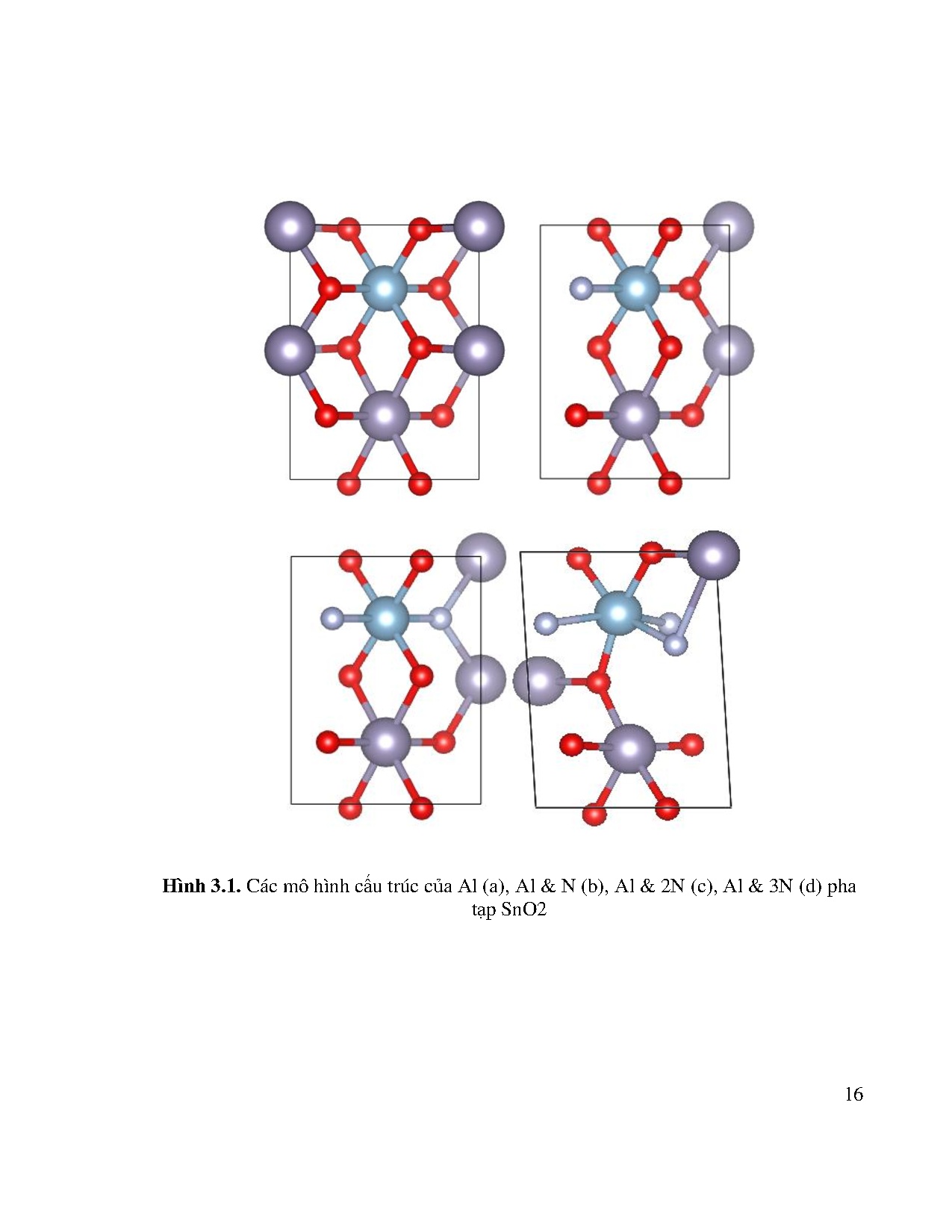 Ảnh một số trang tài liệu