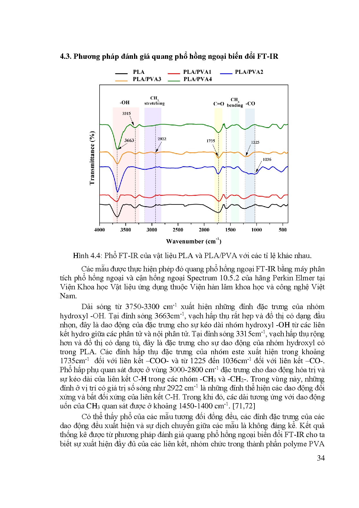 Ảnh một số trang tài liệu