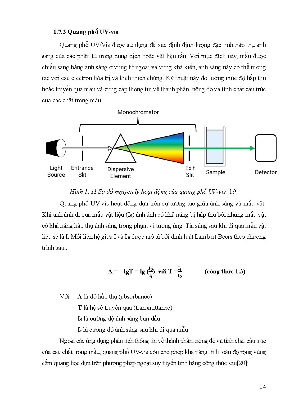 Đồ án tốt nghiệp - Chế tạo và khảo sát hạt nano TiO₂ đồng pha tạp - Trang 30