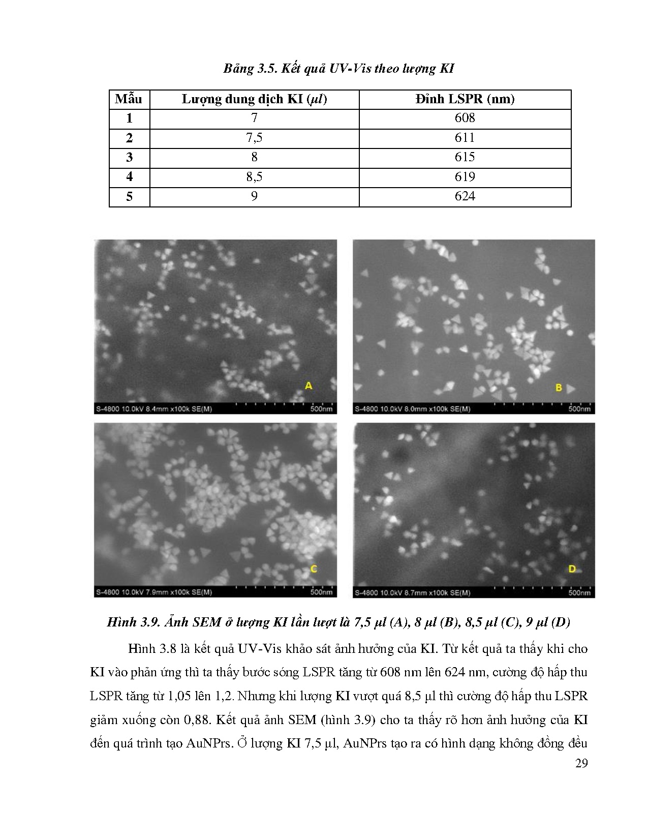 Đồ án tốt nghiệp - Nano vàng cấu trúc tam giác: Quy trình tổng hợp, đánh GTCVHĐỨDLCBSH ( DĐM ( TPHDG - Trang 44