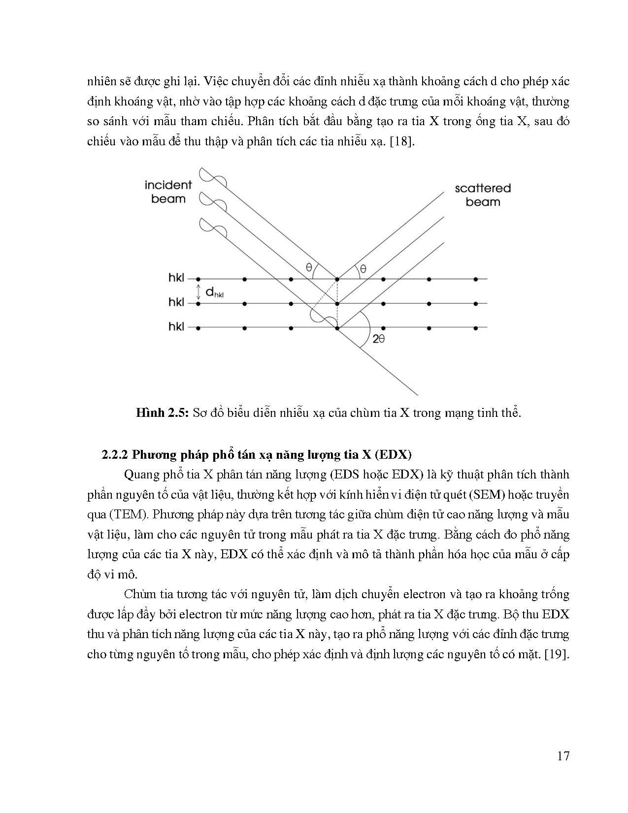 Đồ án tốt nghiệp - Tổng hợp và khảo sát điều kiện chế tạo vật liệu α- FeOOH và γ-AlOOH bằng PPTN - Trang 34