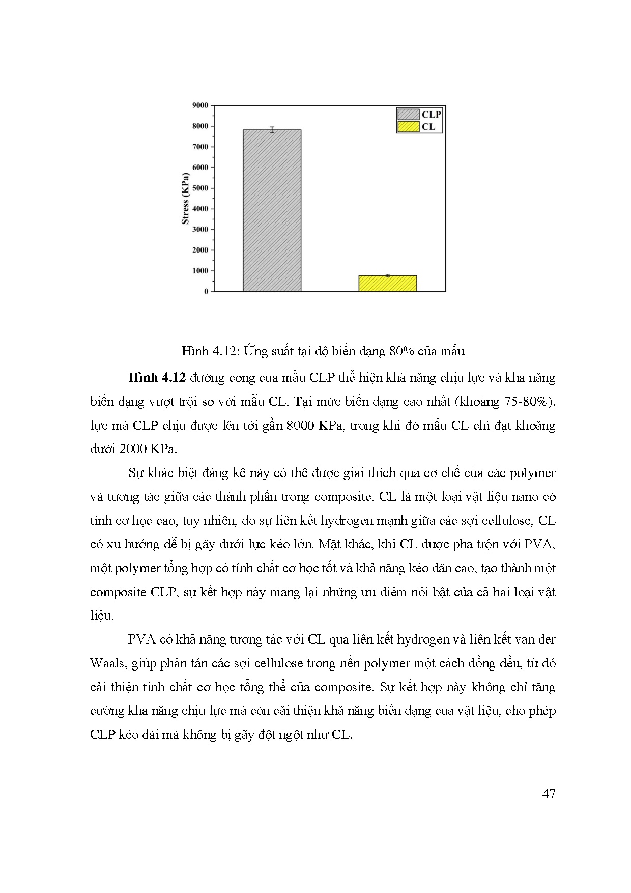 Đồ án tốt nghiệp - Nghiên cứu chế tạo vật liệu cellulose aerogel từ vỏ bưởi được gia CBPAỨDLVLHTD - Trang 67