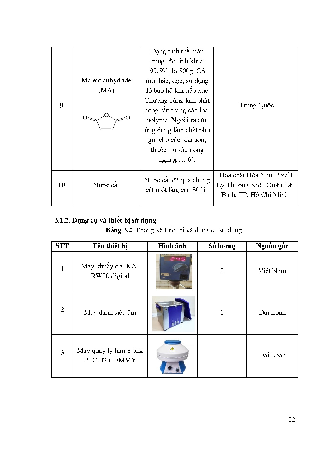Ảnh một số trang tài liệu